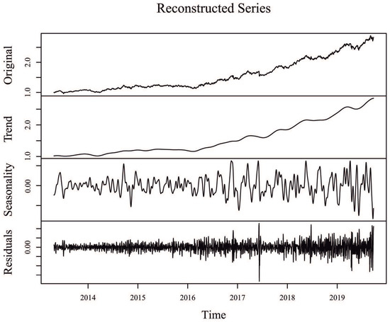 Entropy 22 00083 g0a3