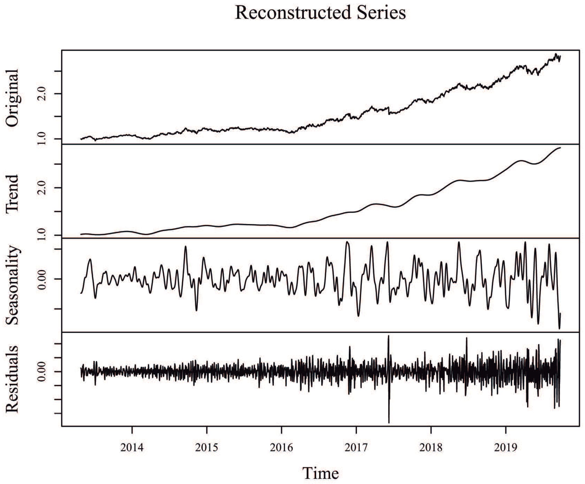 Entropy 22 00083 g0a3