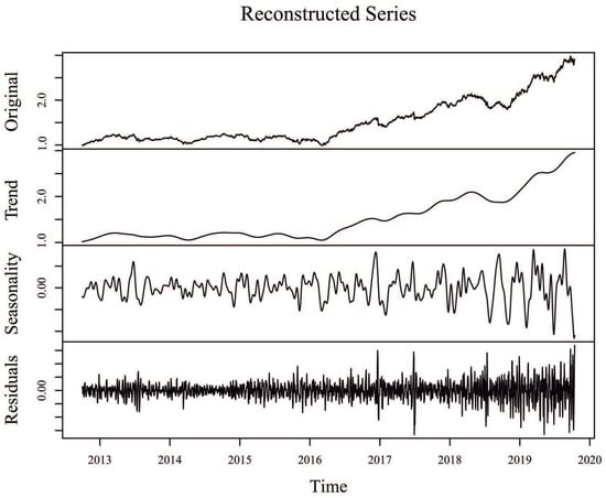 Entropy 22 00083 g0a4