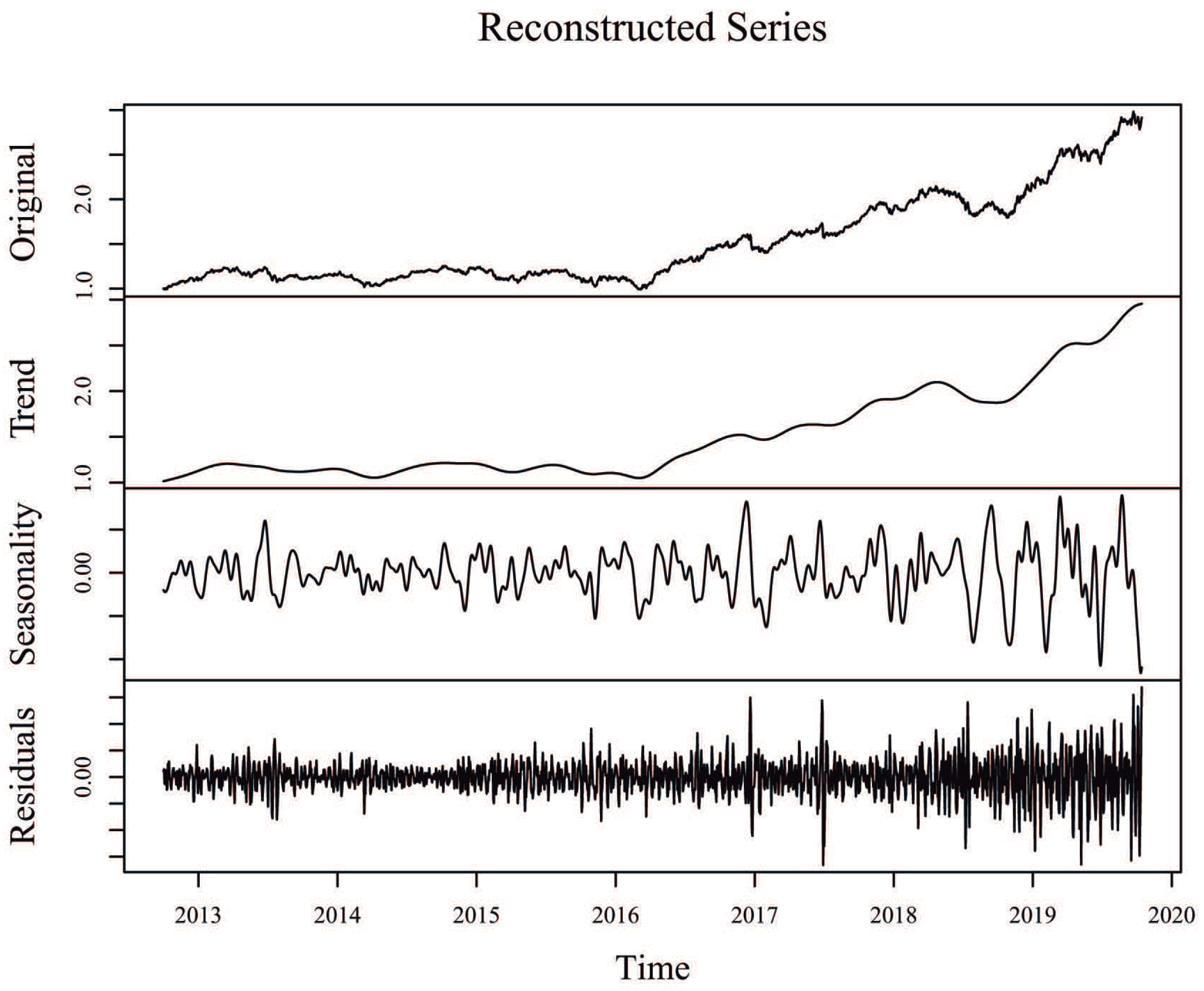 Entropy 22 00083 g0a4