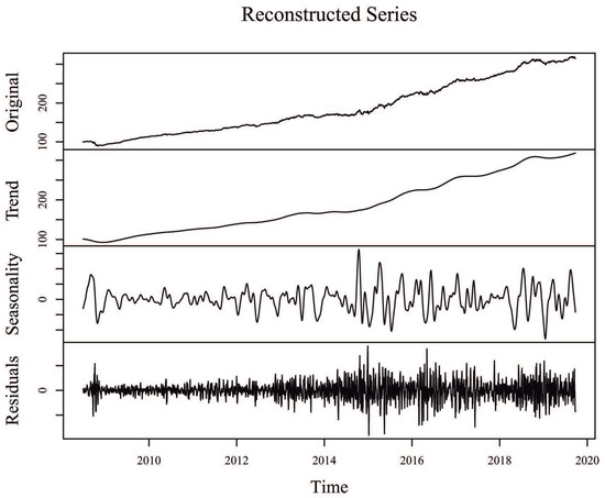 Entropy 22 00083 g0a5