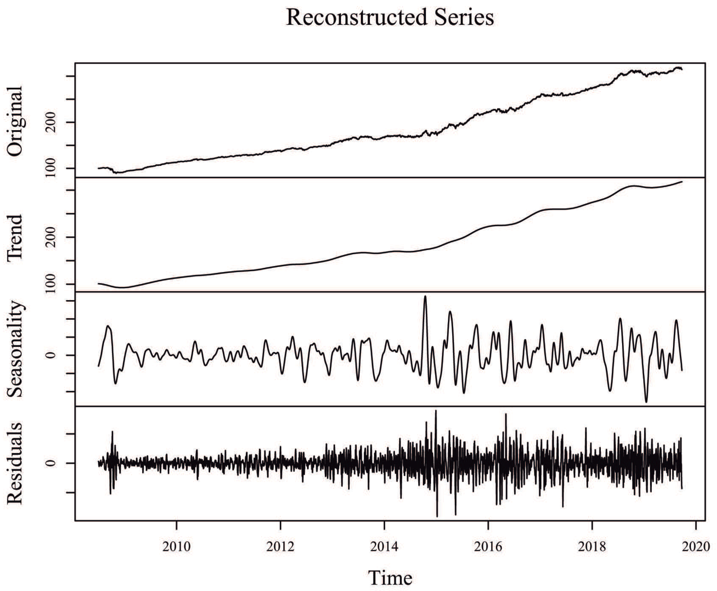 Entropy 22 00083 g0a5