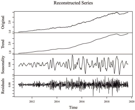 Entropy 22 00083 g0a6