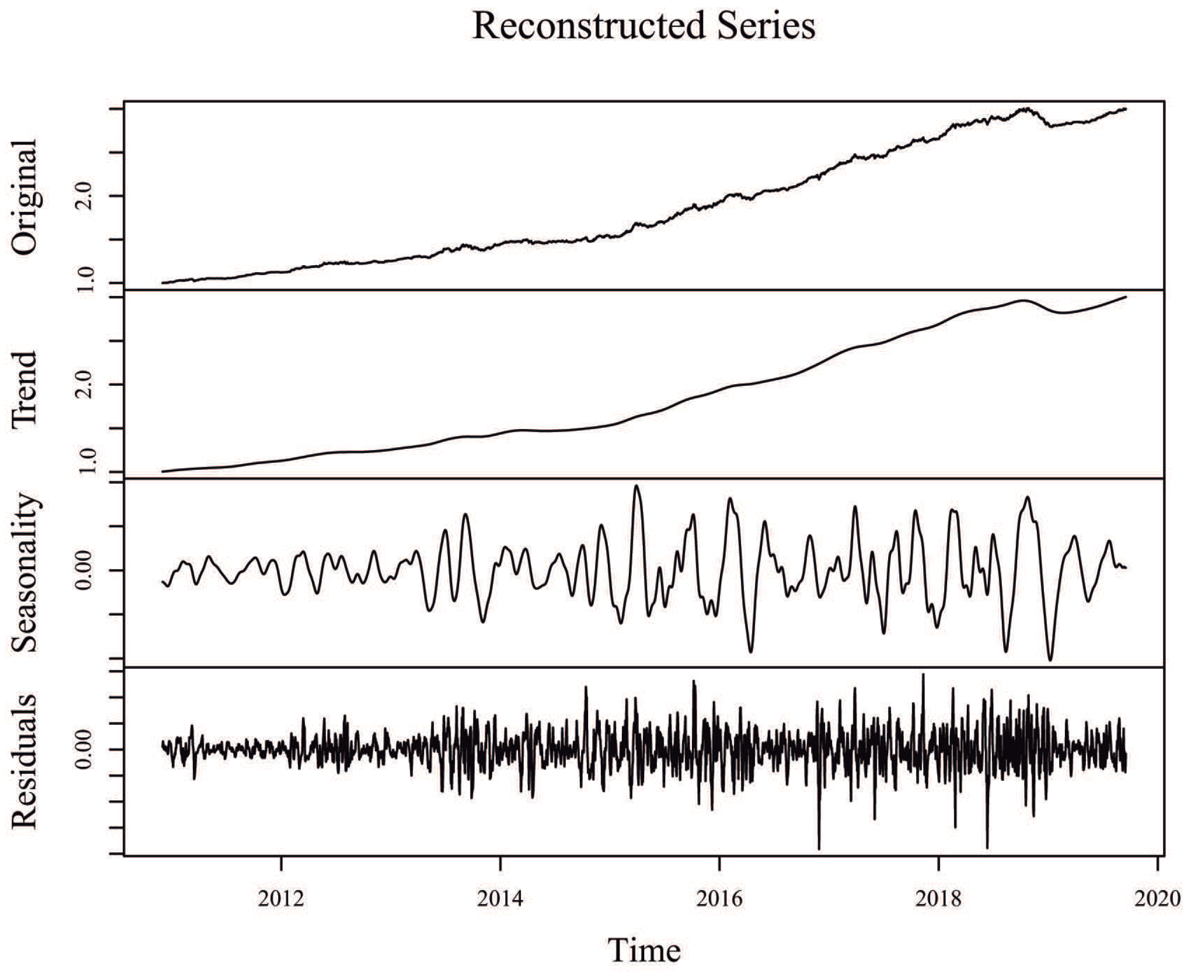 Entropy 22 00083 g0a6