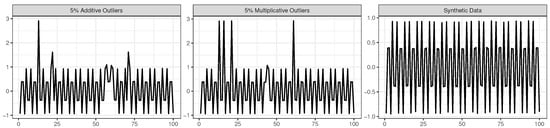 Entropy 22 00083 g0a7