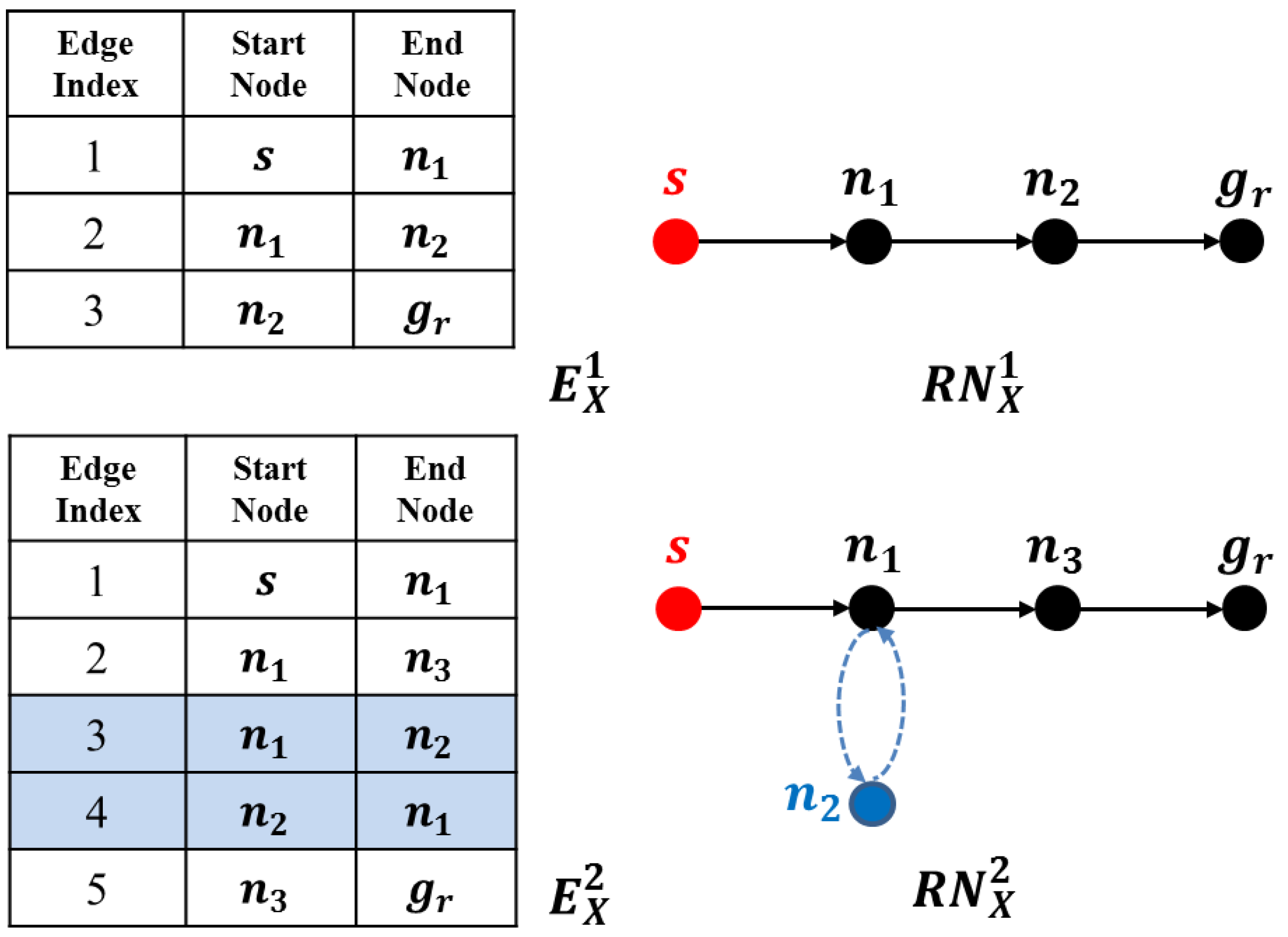 Entropy 22 00088 g002