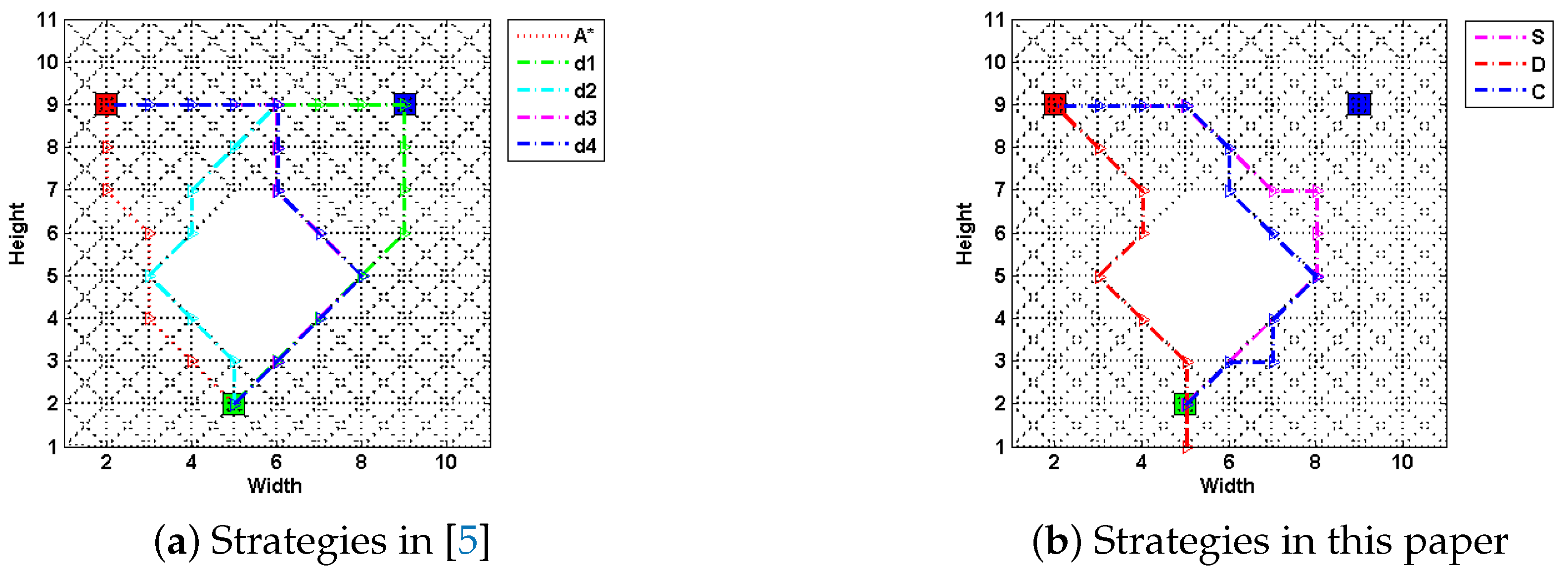Entropy 22 00088 g003