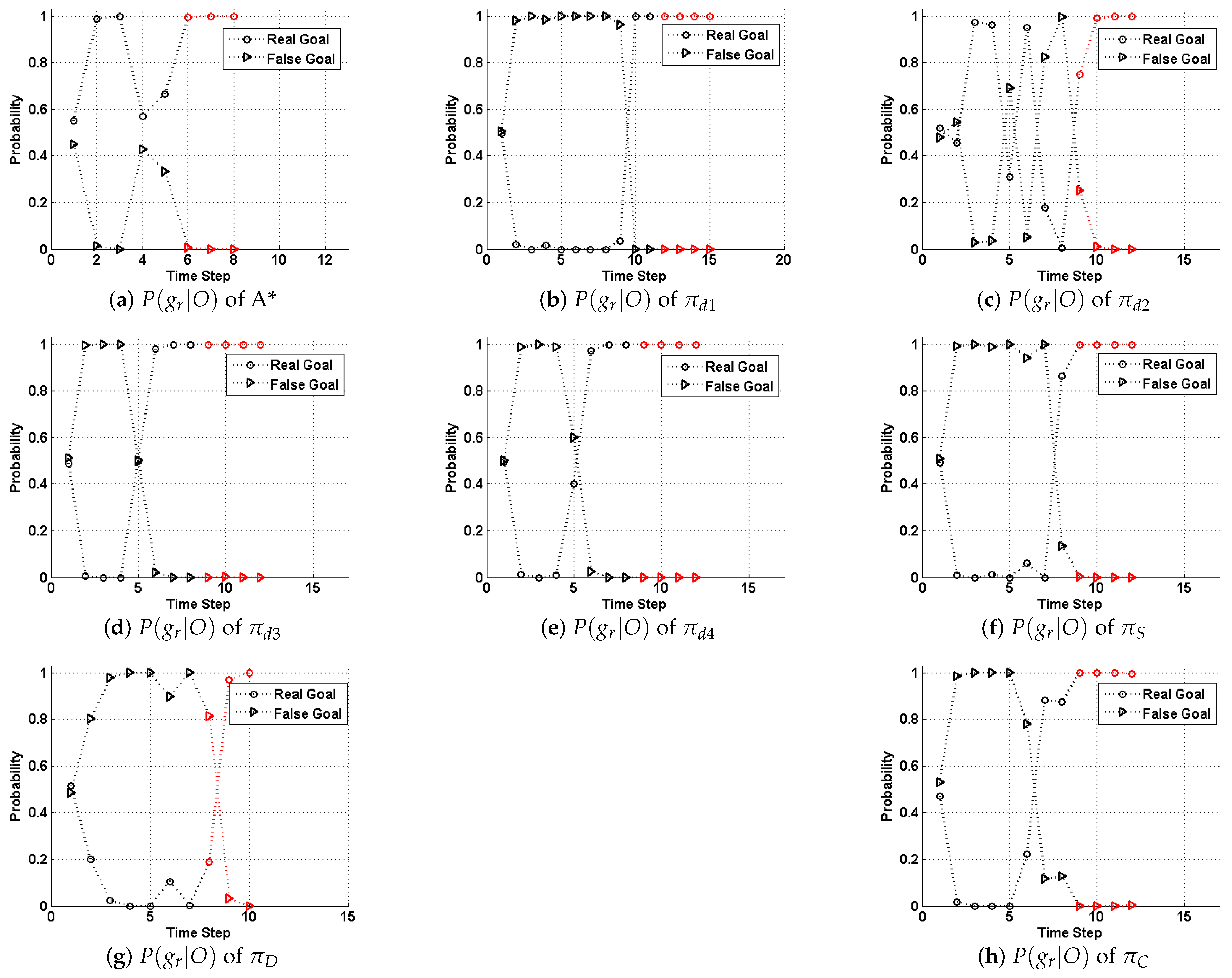 Entropy 22 00088 g004