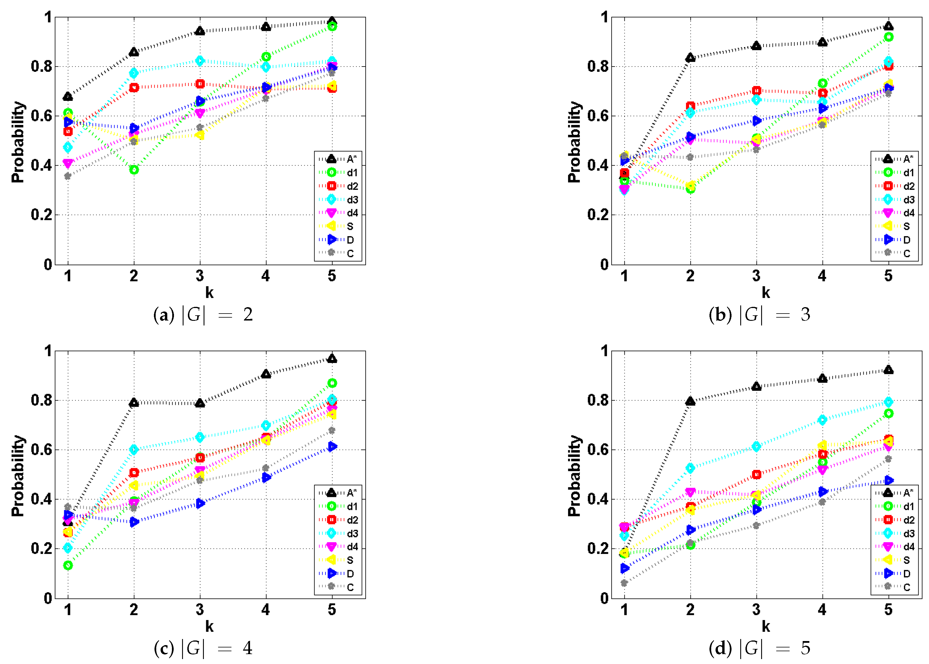 Entropy 22 00088 g006