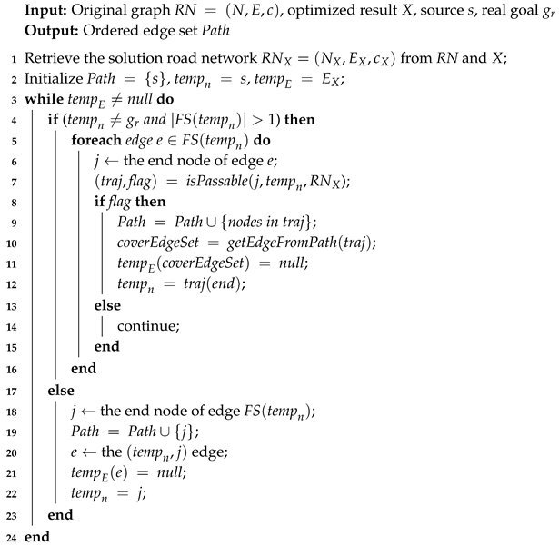 Entropy 22 00088 i001 Entropy 22 00088 i001
