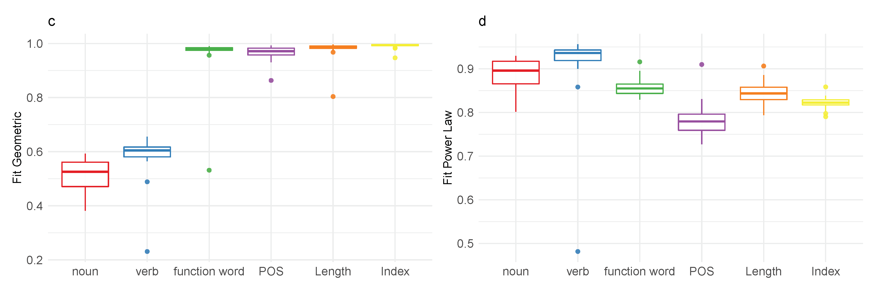 Entropy 22 00090 g001b Entropy 22 00090 g001b