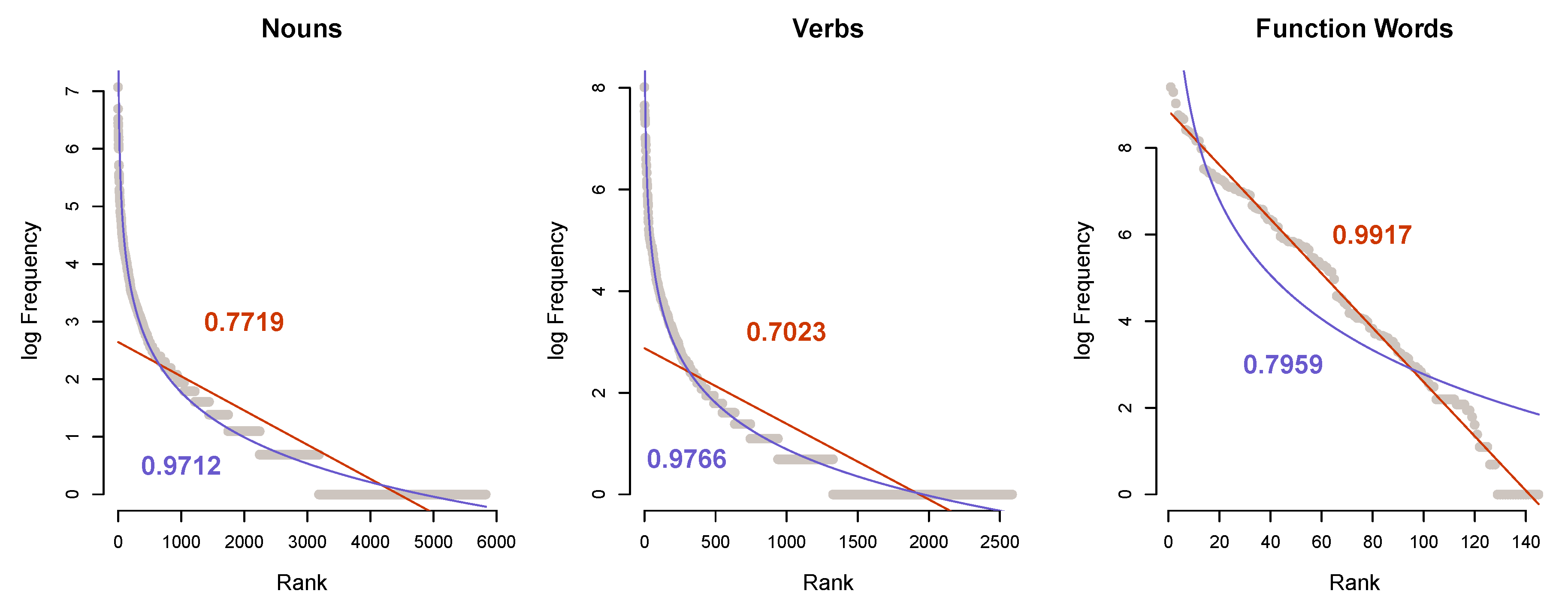Entropy 22 00090 g003 Entropy 22 00090 g003