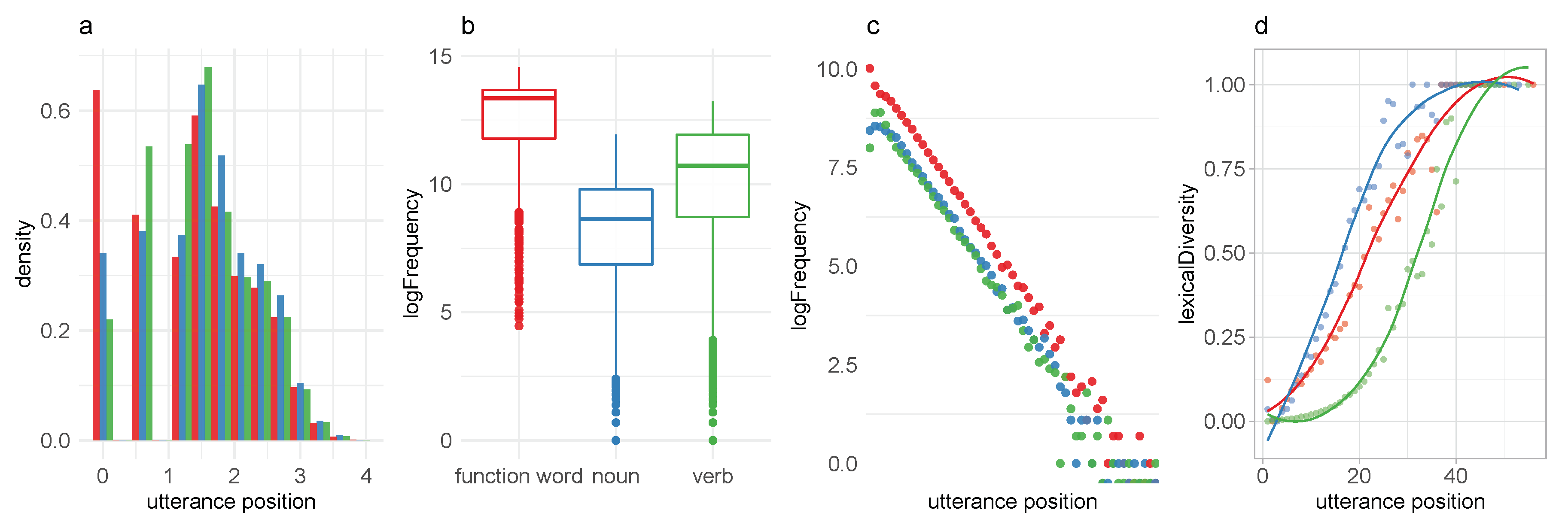 Entropy 22 00090 g004 Entropy 22 00090 g004