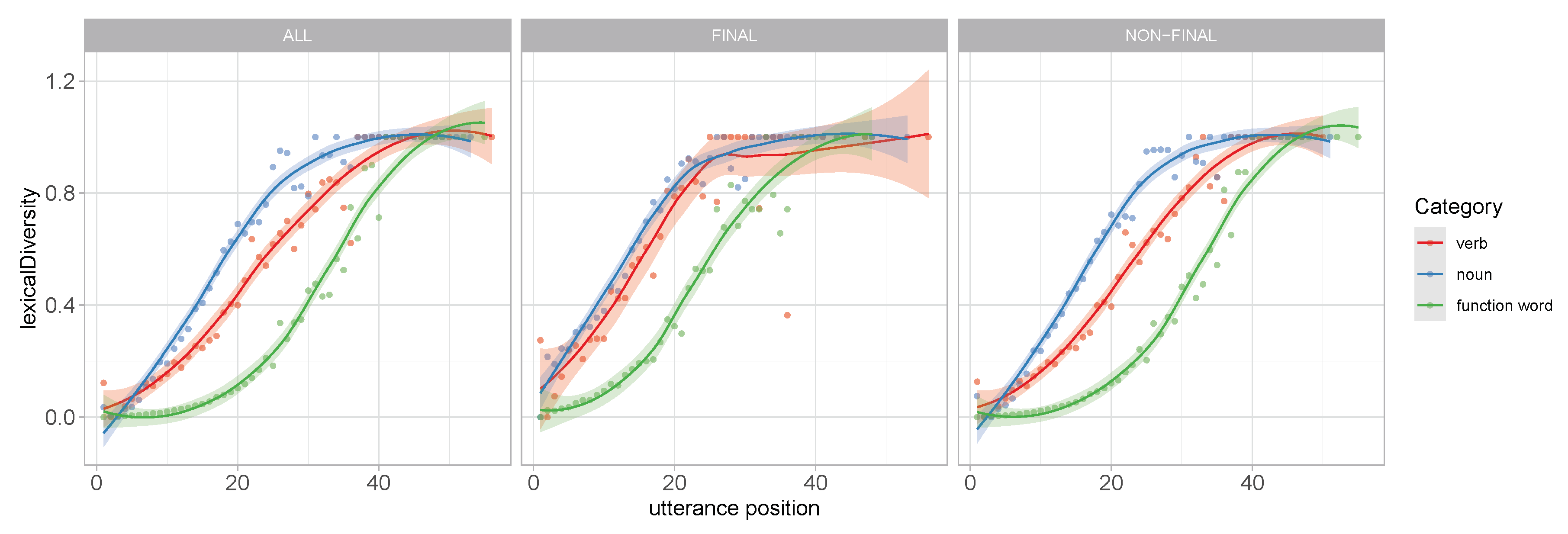 Entropy 22 00090 g005 Entropy 22 00090 g005