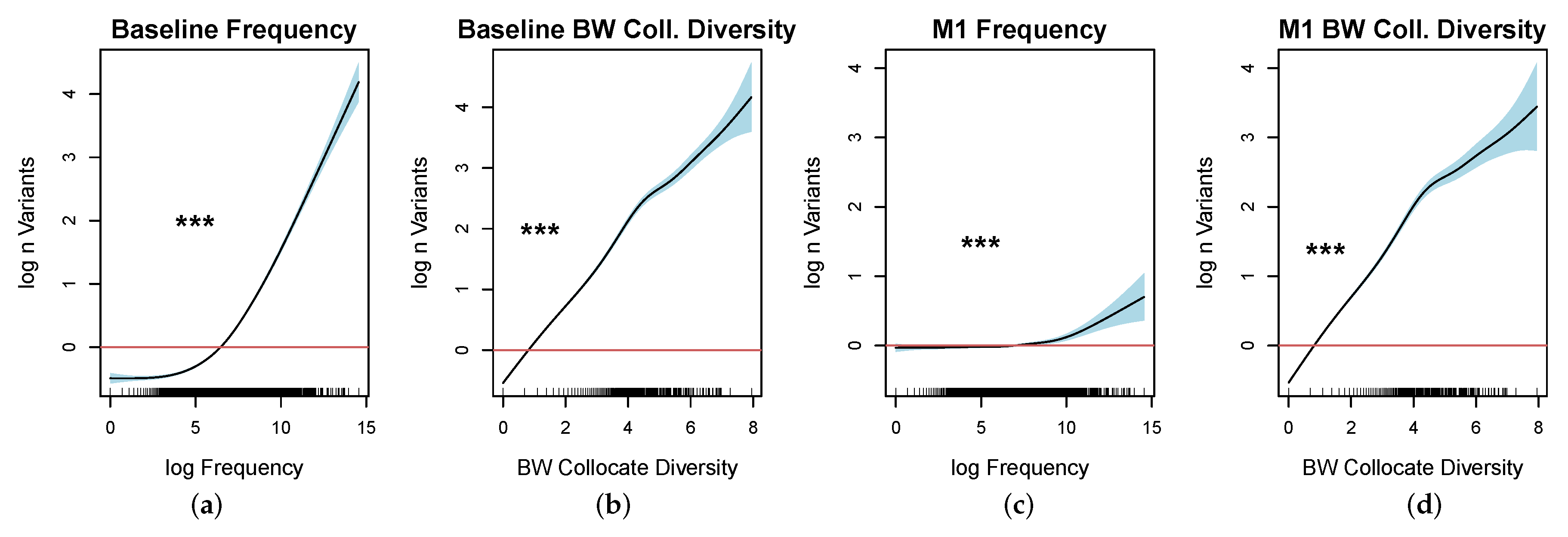 Entropy 22 00090 g007 Entropy 22 00090 g007