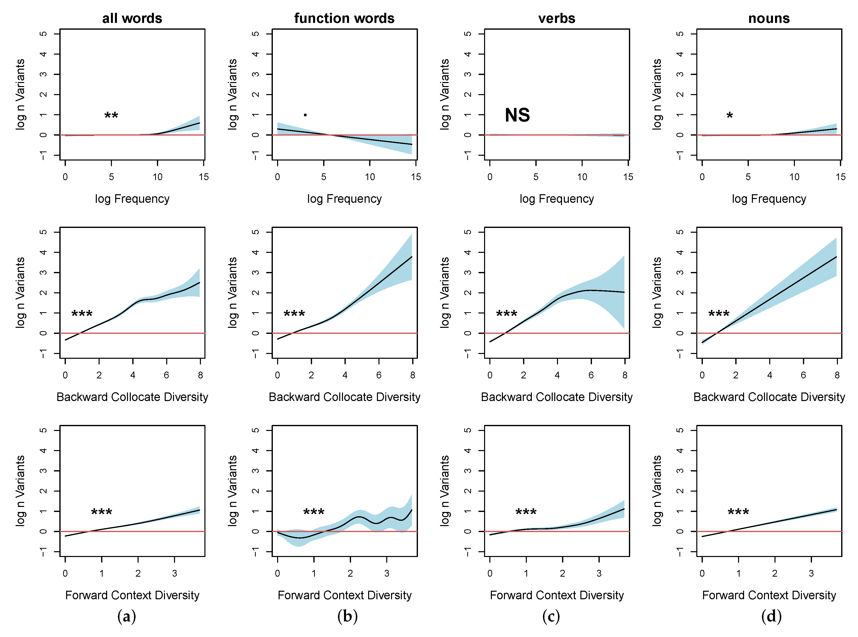 Entropy 22 00090 g008 Entropy 22 00090 g008