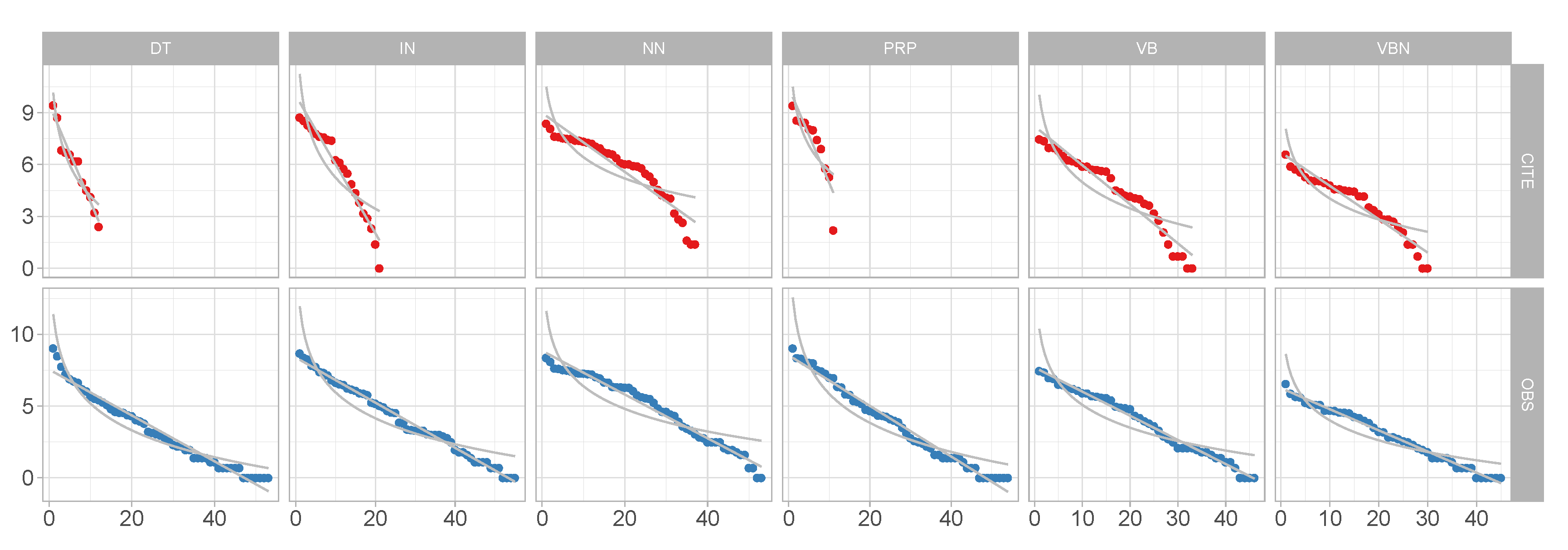 Entropy 22 00090 g009 Entropy 22 00090 g009