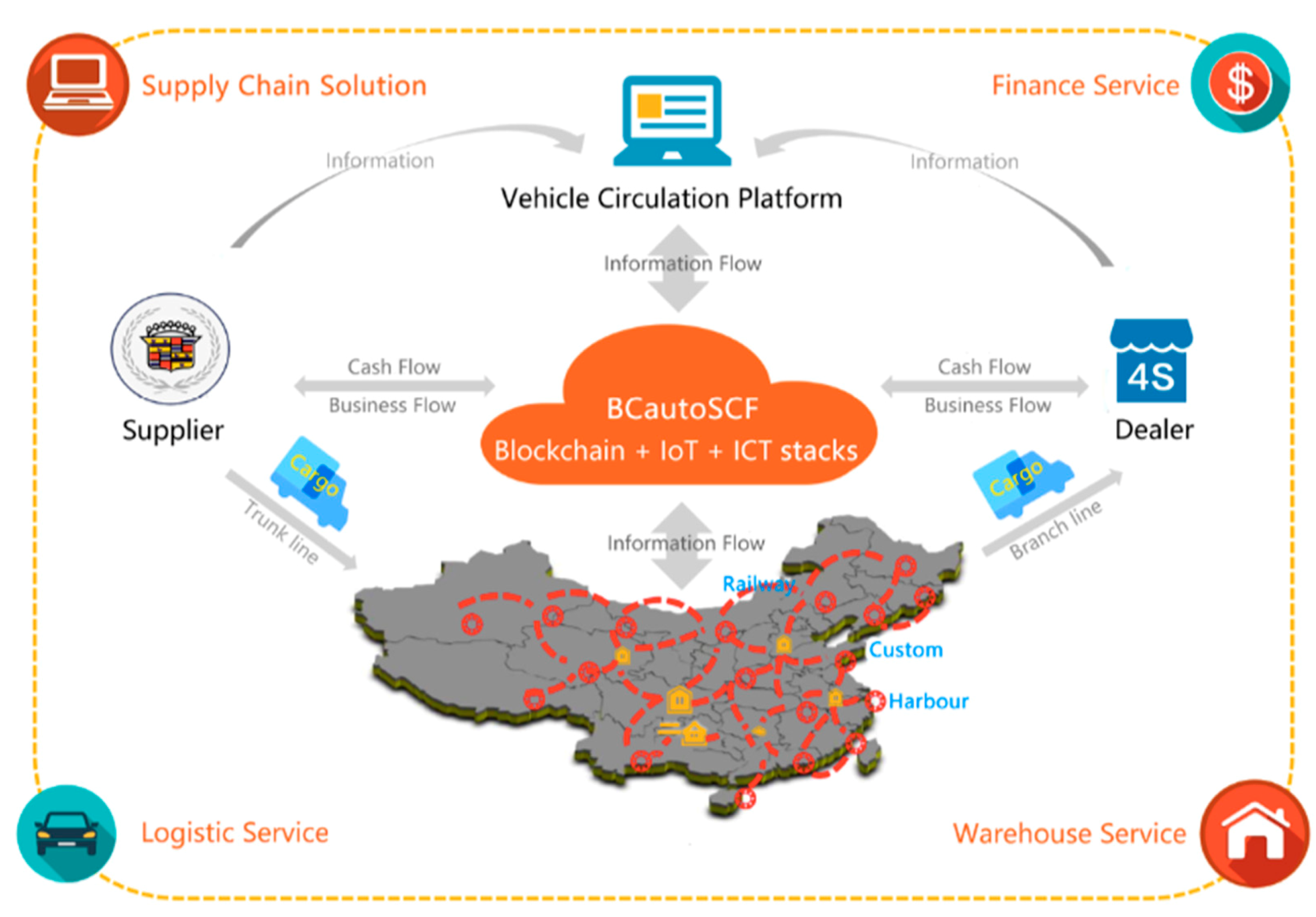Entropy 22 00095 g001 Entropy 22 00095 g001