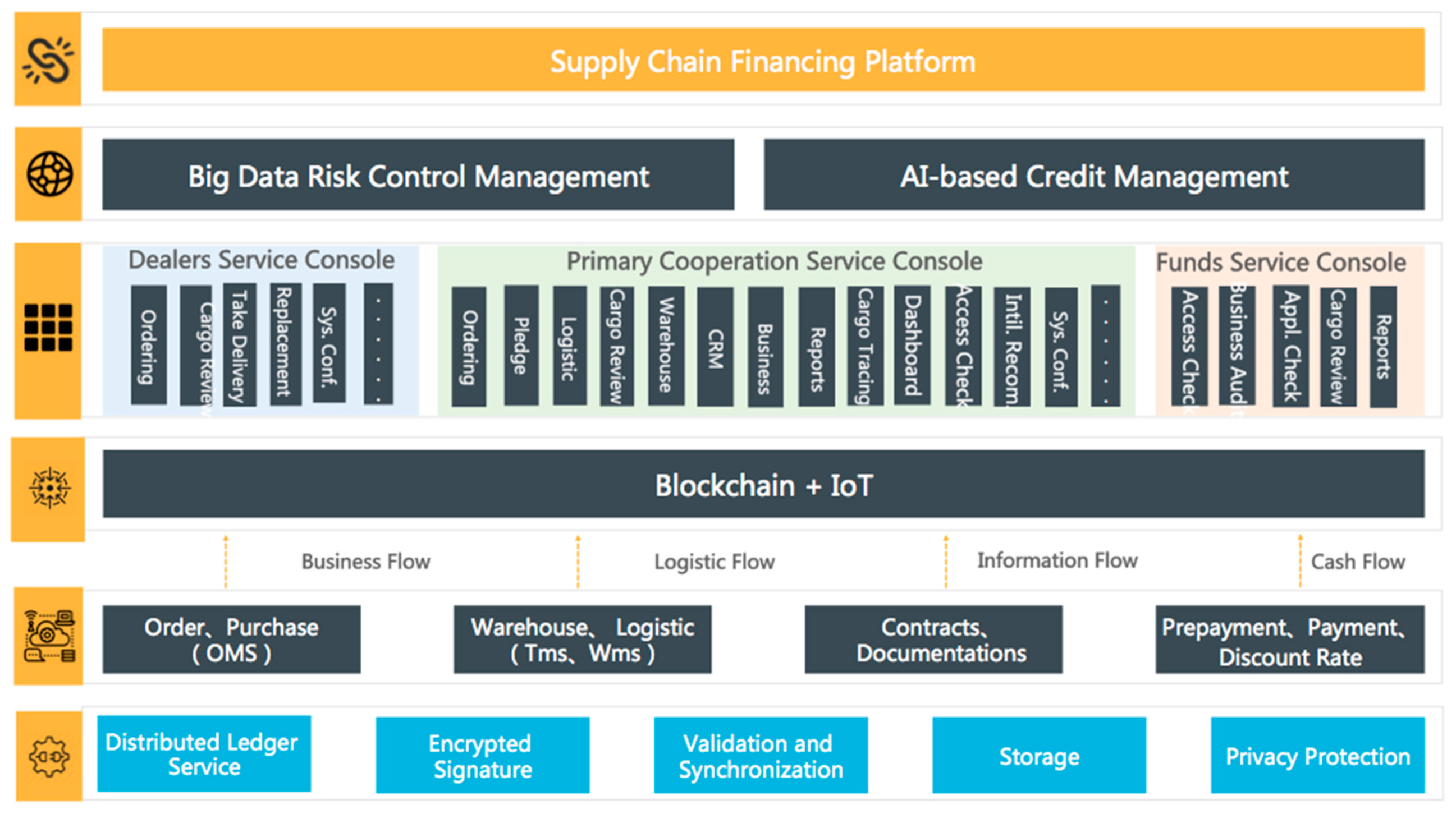 Entropy 22 00095 g002 Entropy 22 00095 g002