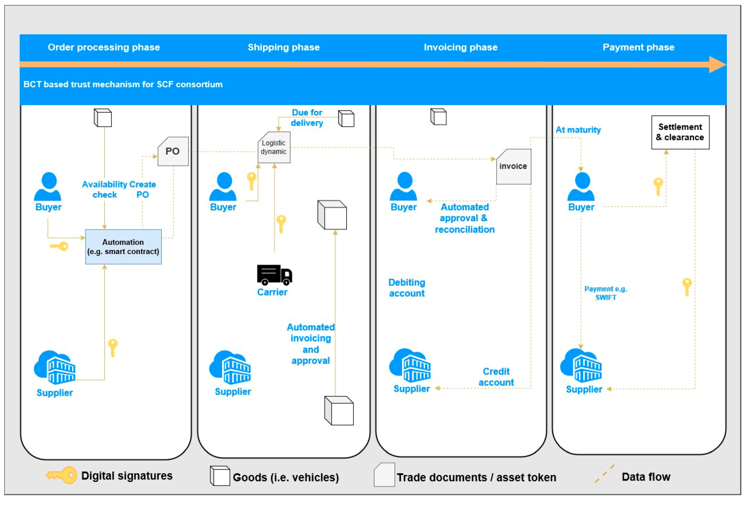 Entropy 22 00095 g005 Entropy 22 00095 g005