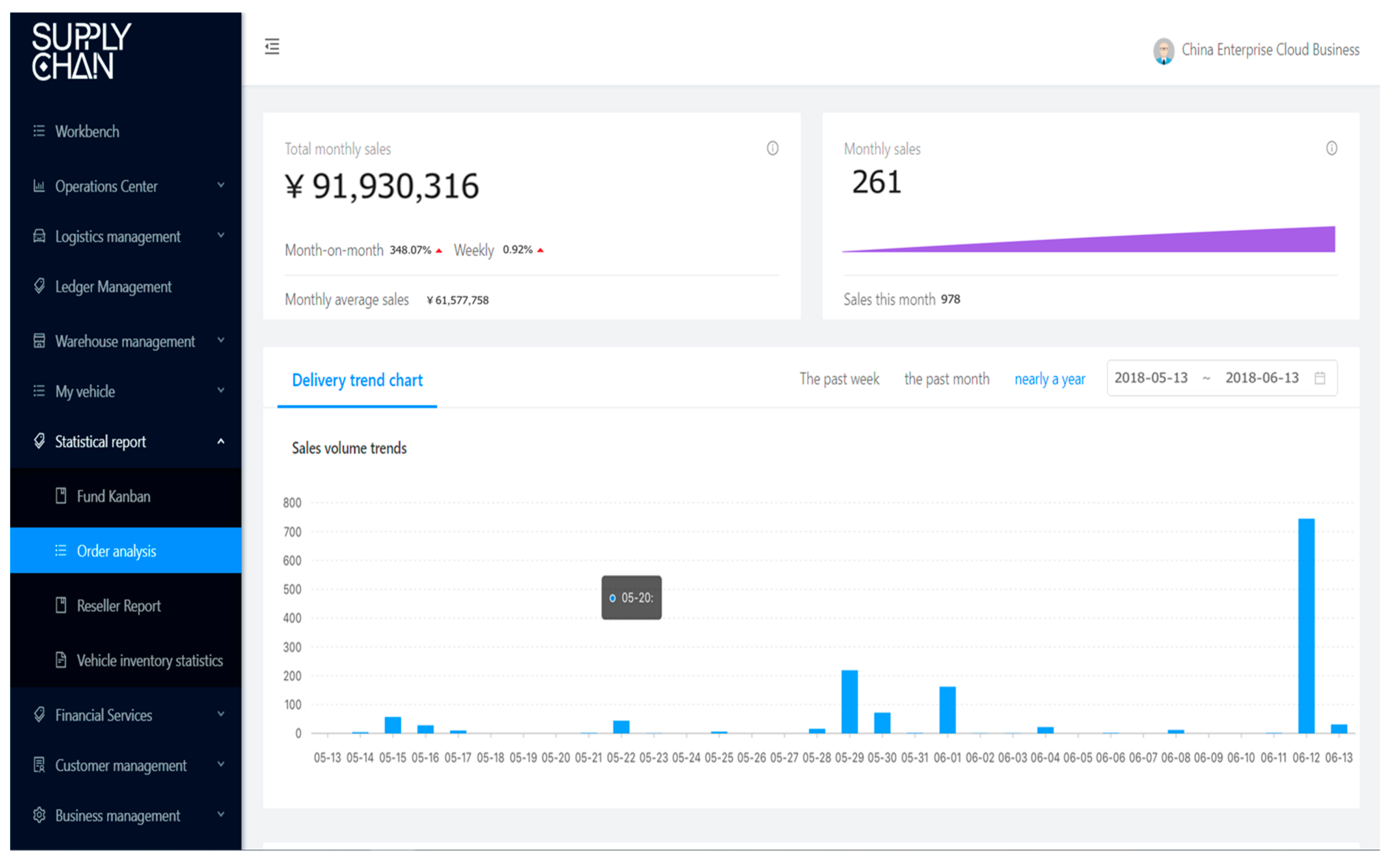 Entropy 22 00095 g006 Entropy 22 00095 g006