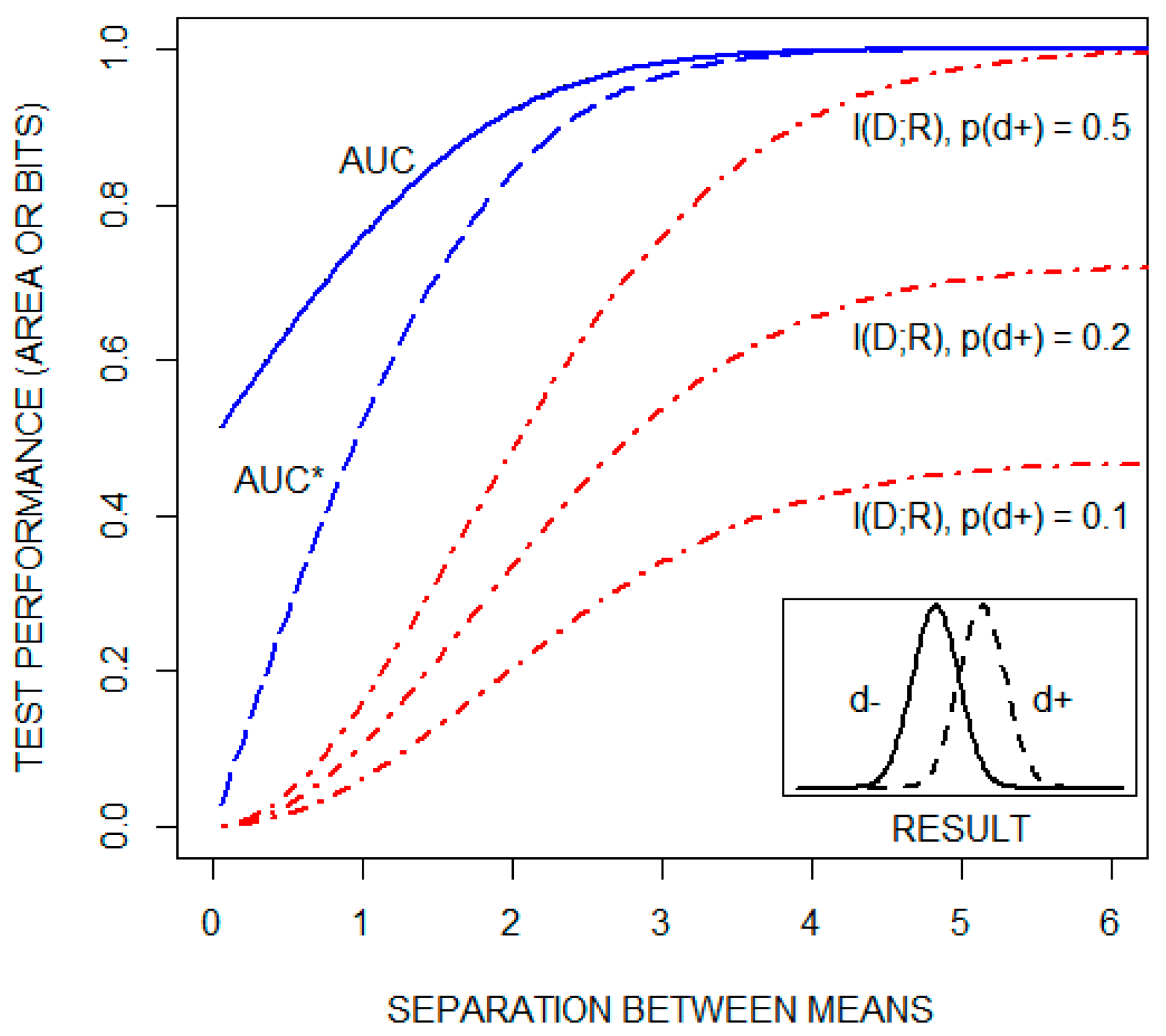Entropy 22 00097 g002