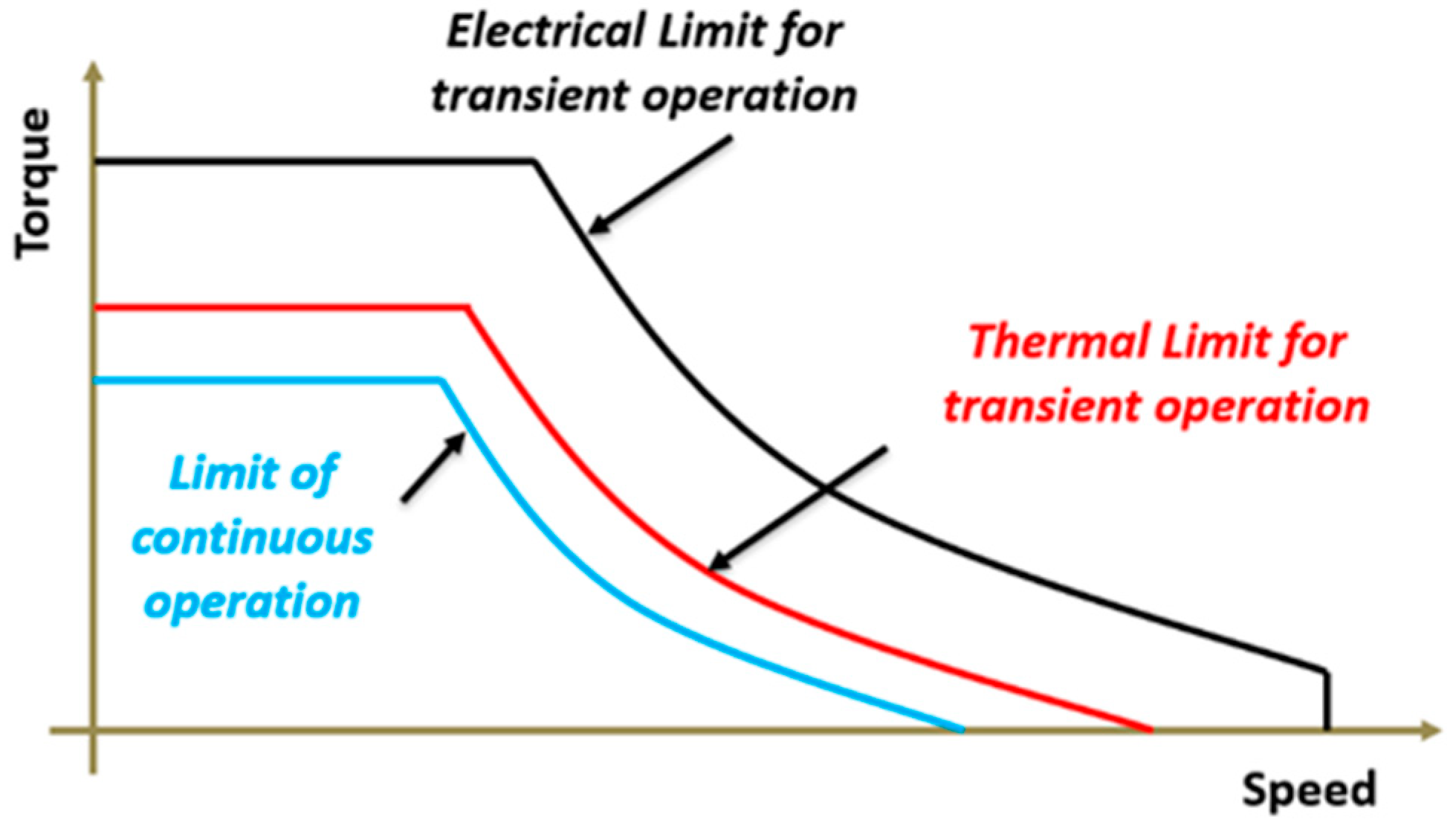 Entropy 22 00099 g001