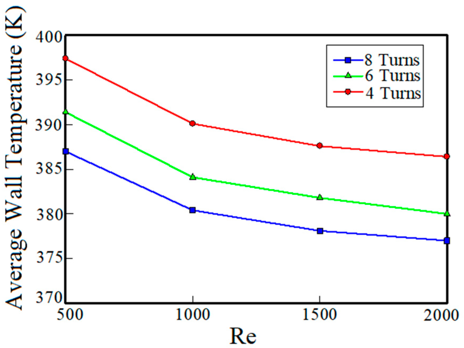 Entropy 22 00099 g005