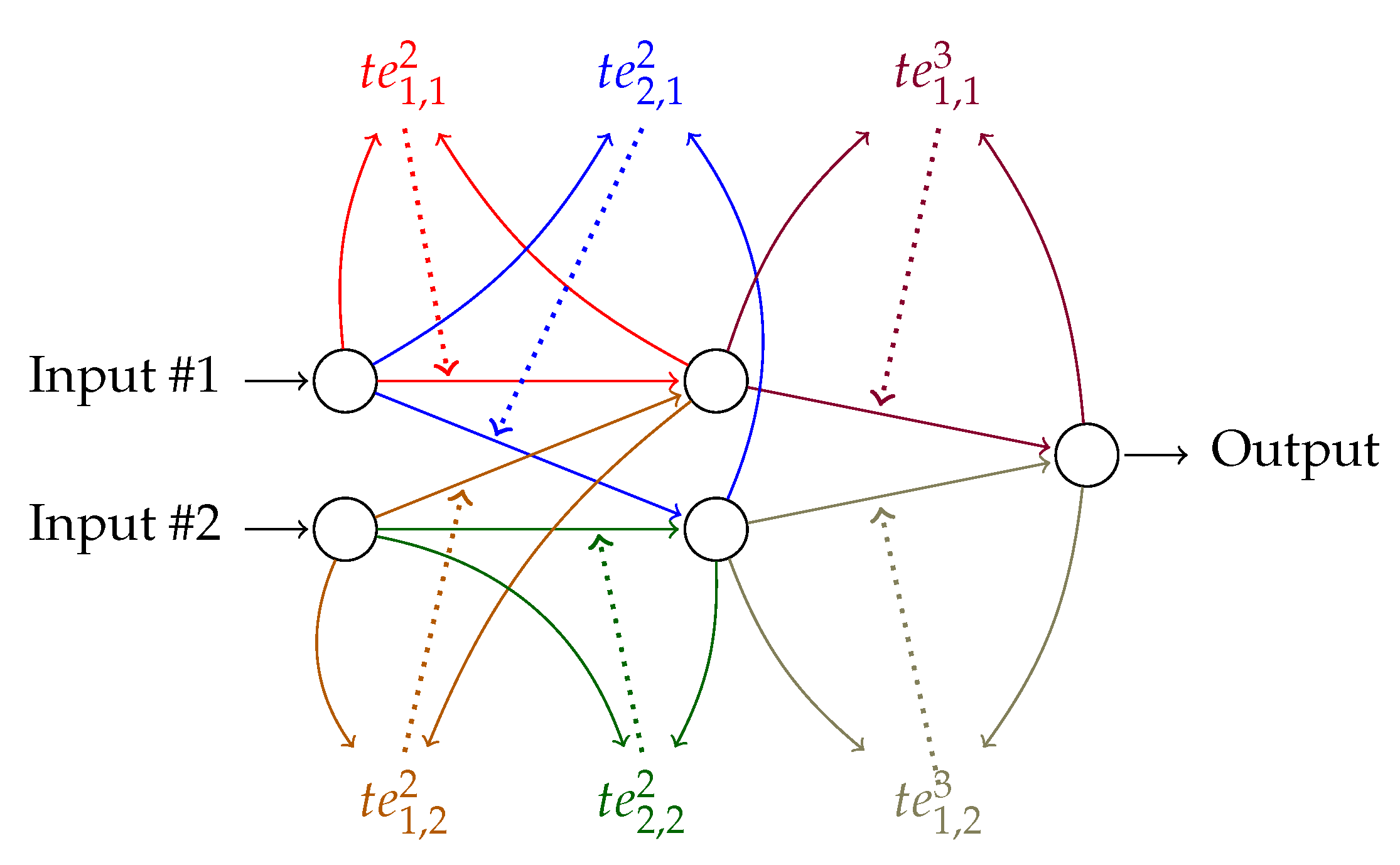 Entropy 22 00102 g002 Entropy 22 00102 g002