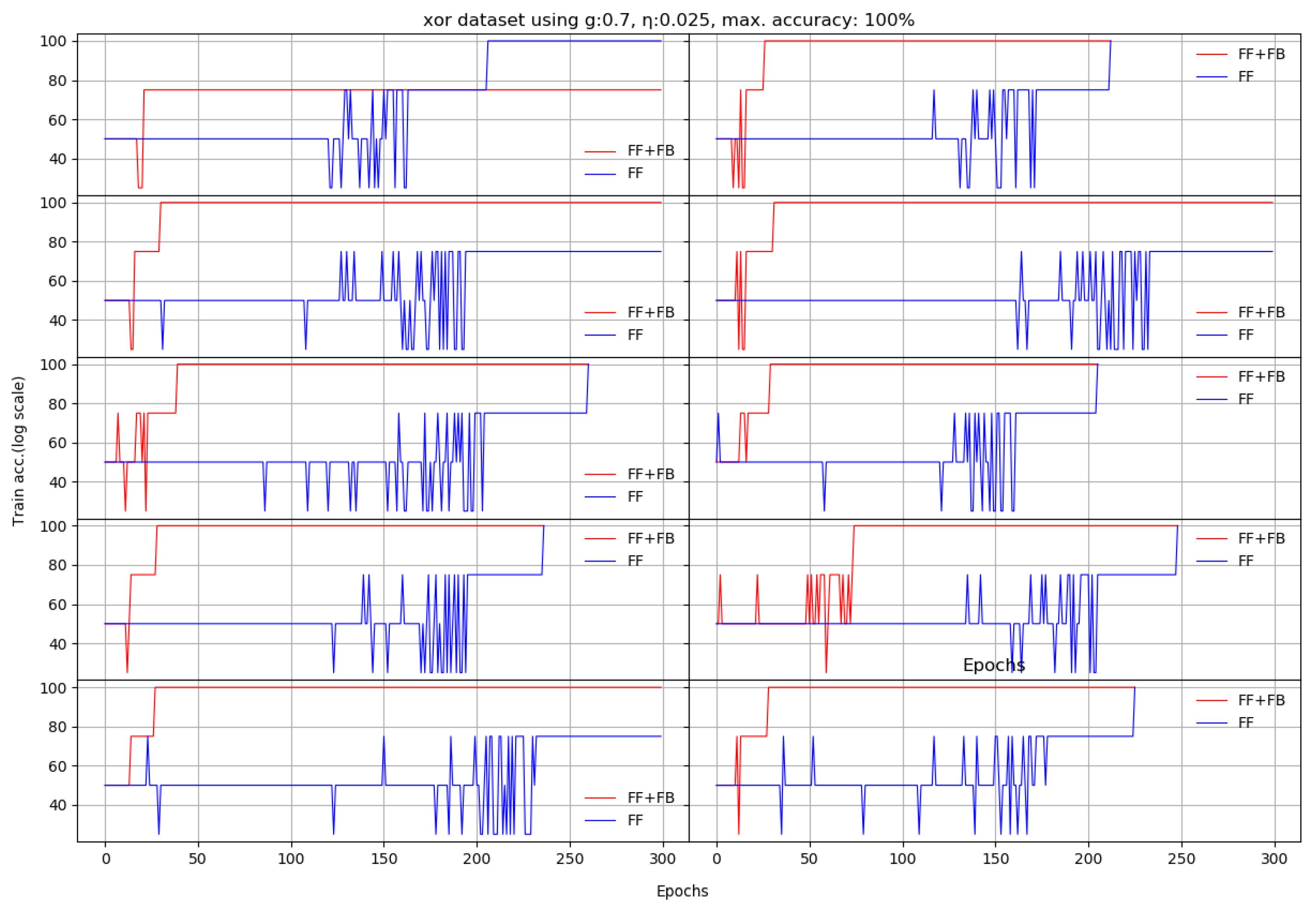 Entropy 22 00102 g003 Entropy 22 00102 g003