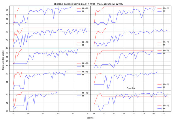 Entropy 22 00102 g0a1