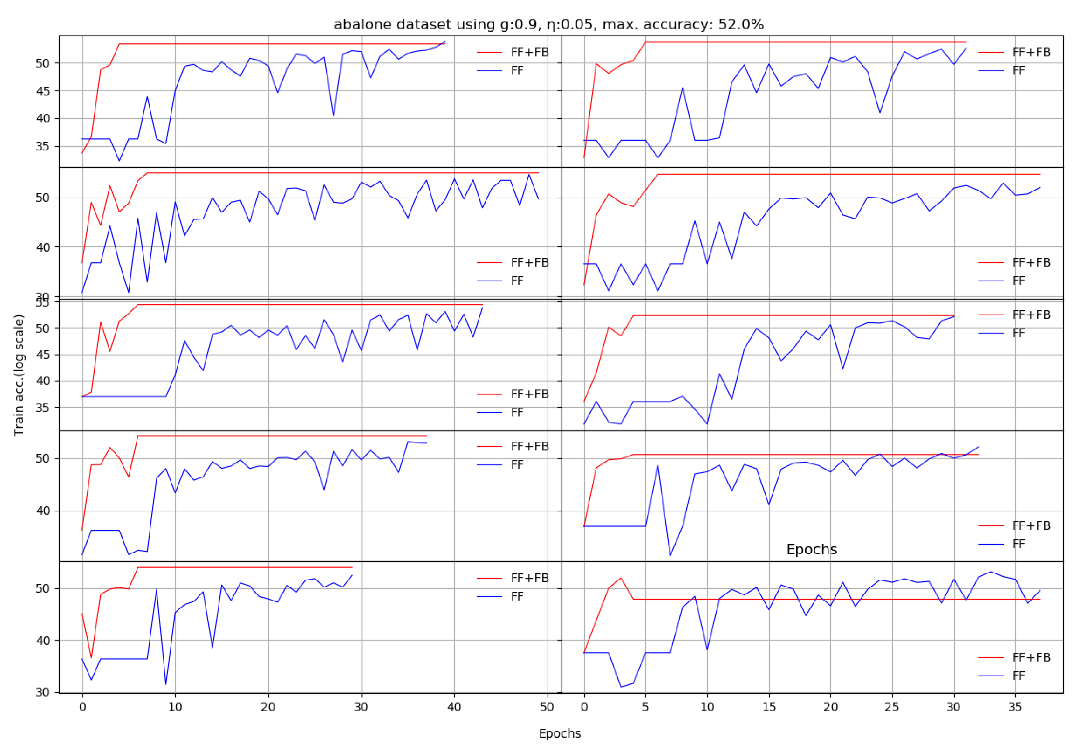 Entropy 22 00102 g0a1 Entropy 22 00102 g0a1