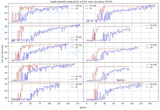 Entropy 22 00102 g0a2a Entropy 22 00102 g0a2a