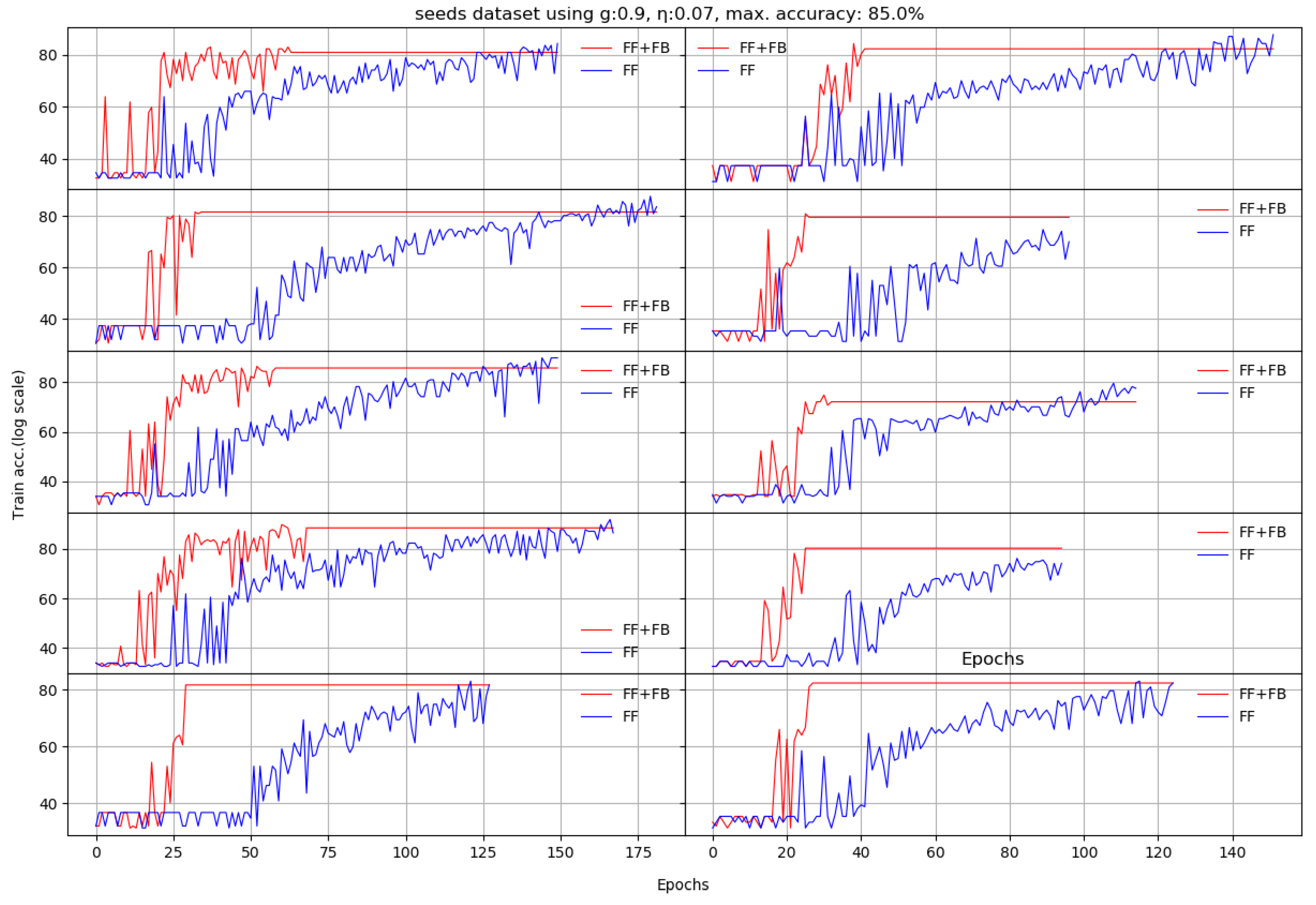 Entropy 22 00102 g0a2a Entropy 22 00102 g0a2a