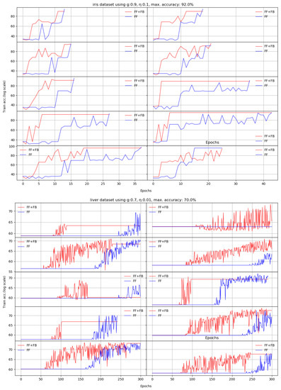 Entropy 22 00102 g0a2b Entropy 22 00102 g0a2b