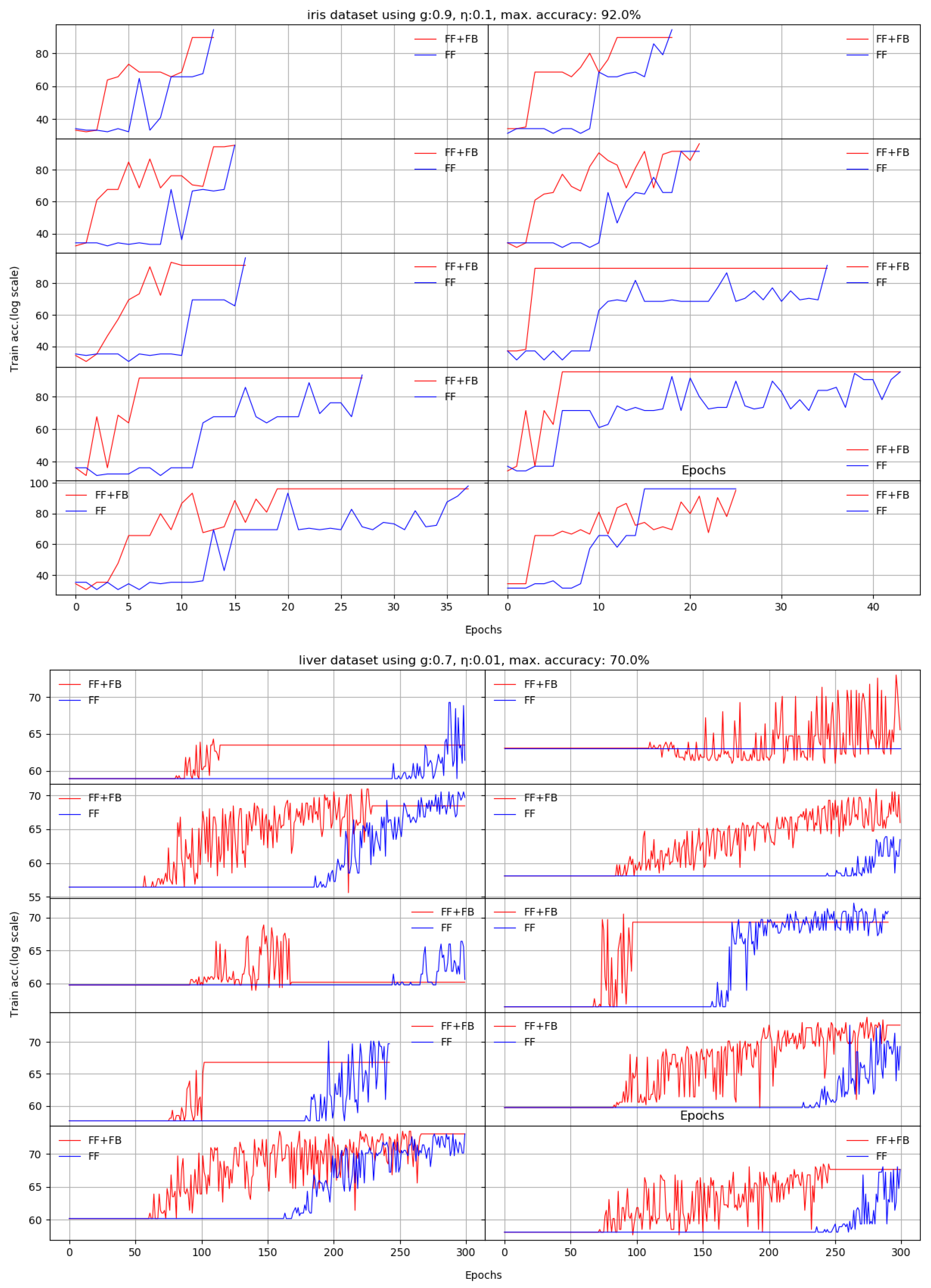 Entropy 22 00102 g0a2b Entropy 22 00102 g0a2b