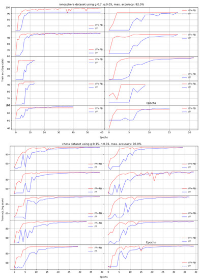 Entropy 22 00102 g0a2c Entropy 22 00102 g0a2c