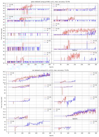 Entropy 22 00102 g0a2d
