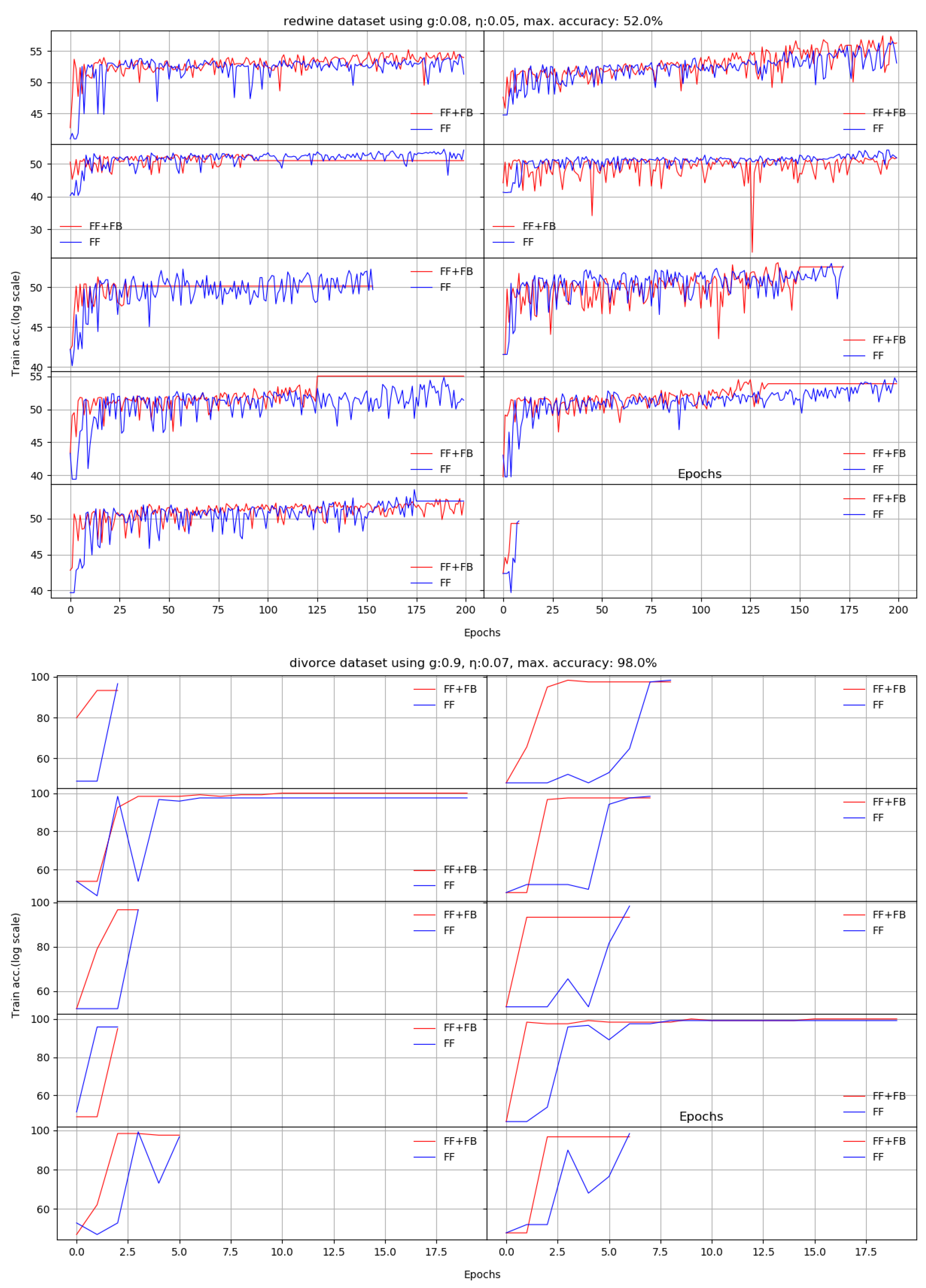 Entropy 22 00102 g0a3 Entropy 22 00102 g0a3