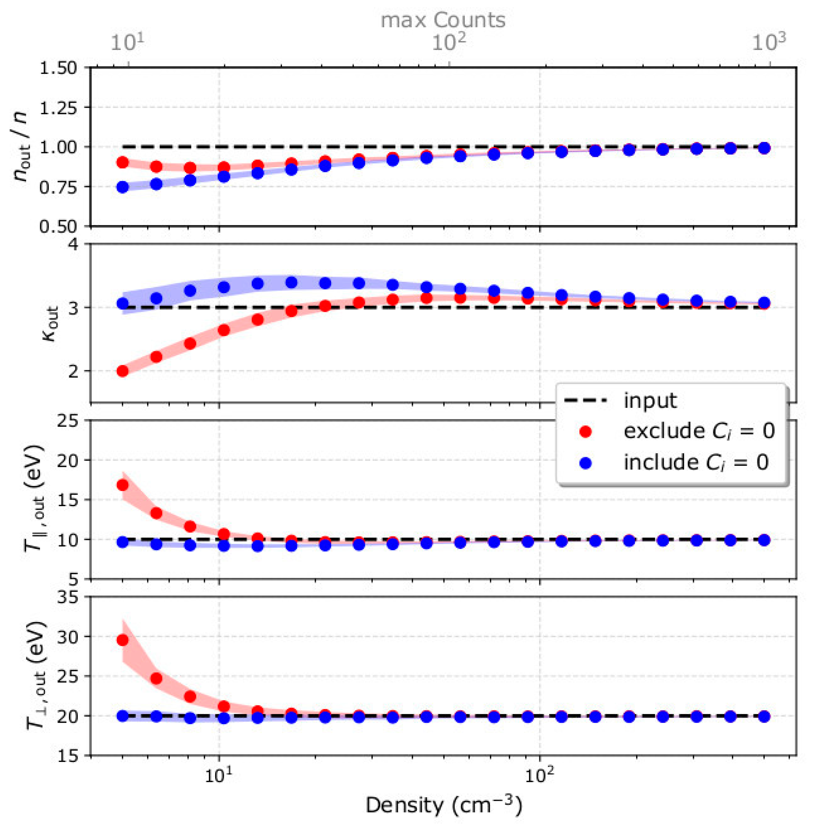 Entropy 22 00103 g005