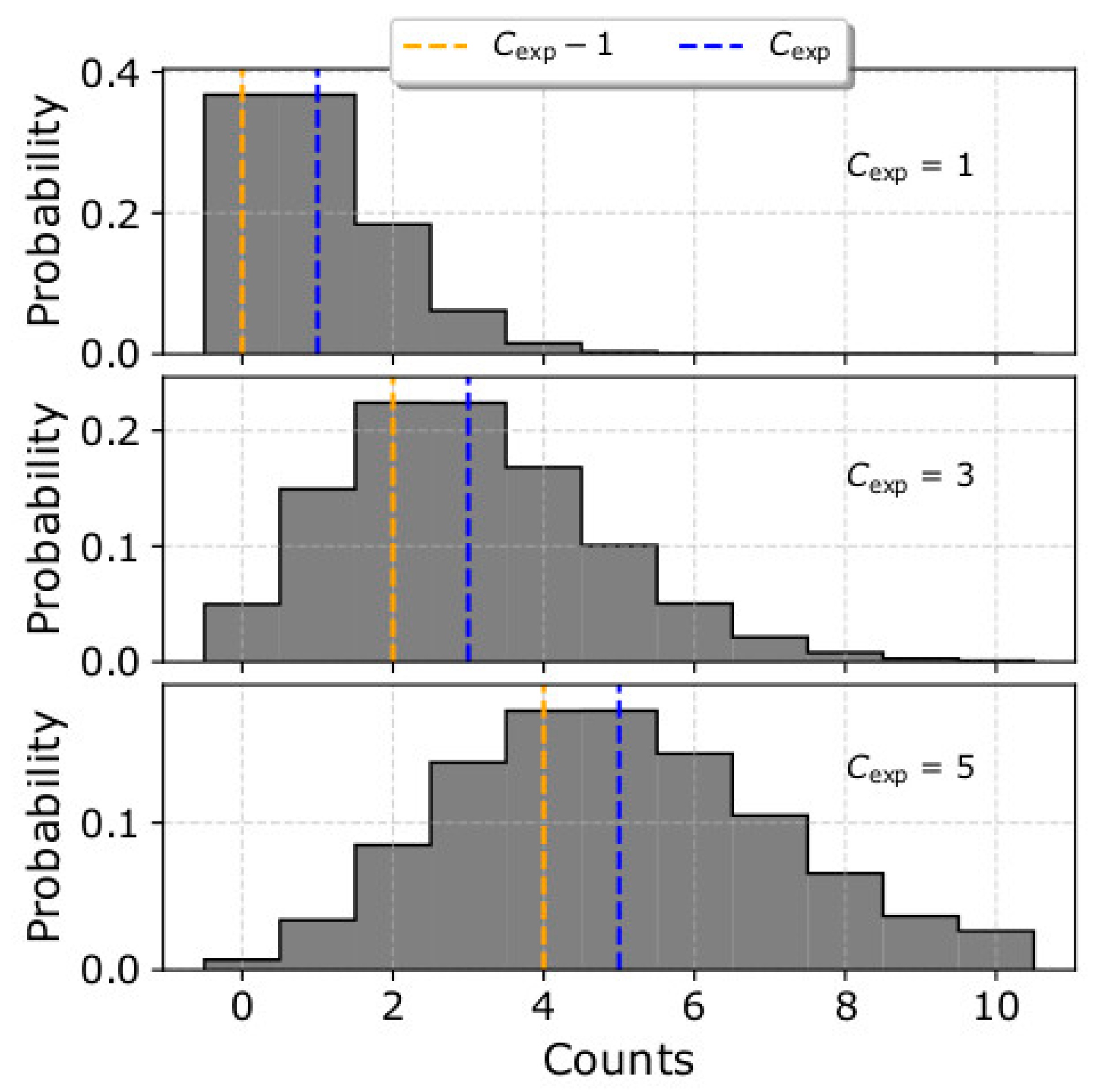 Entropy 22 00103 g008