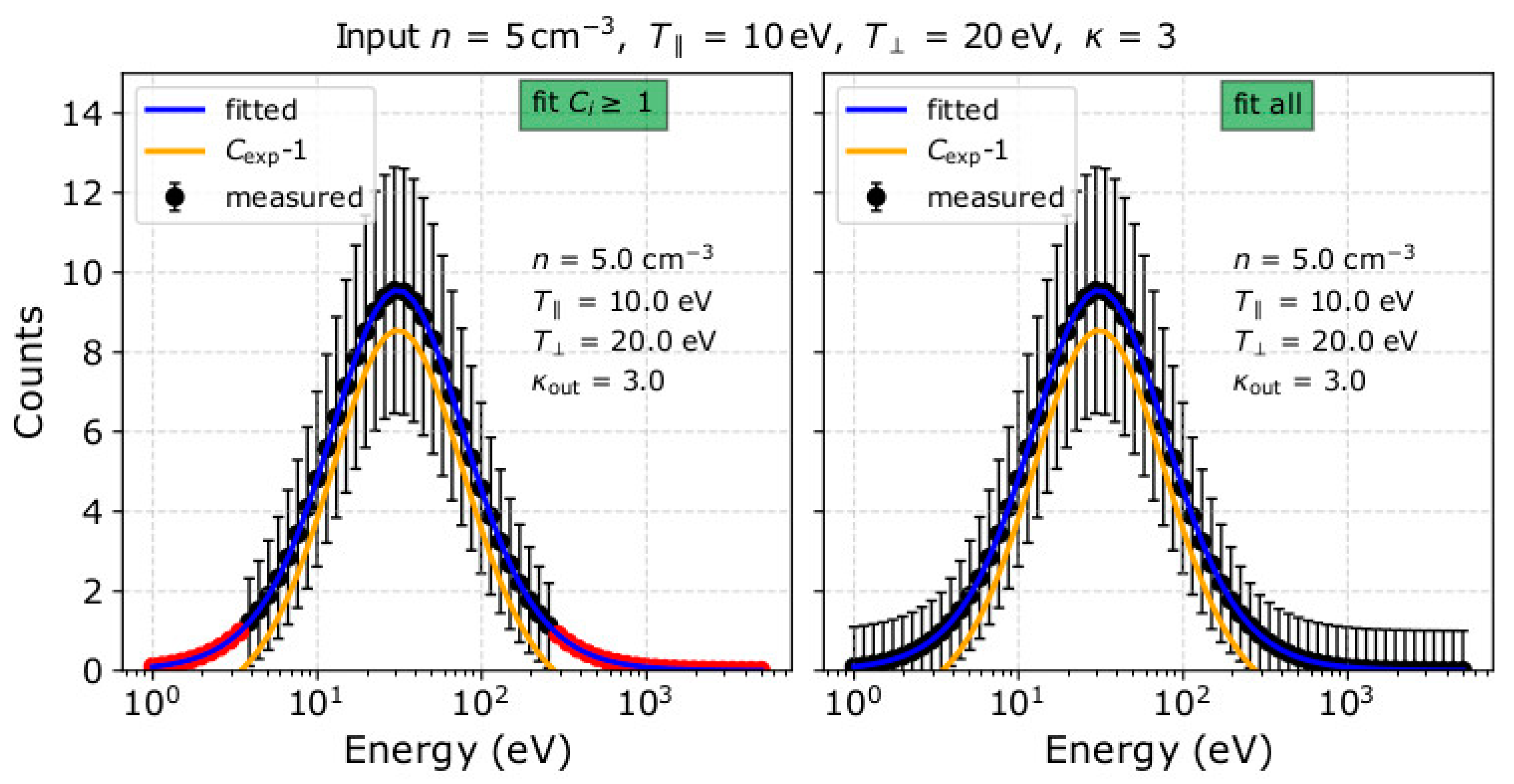 Entropy 22 00103 g009