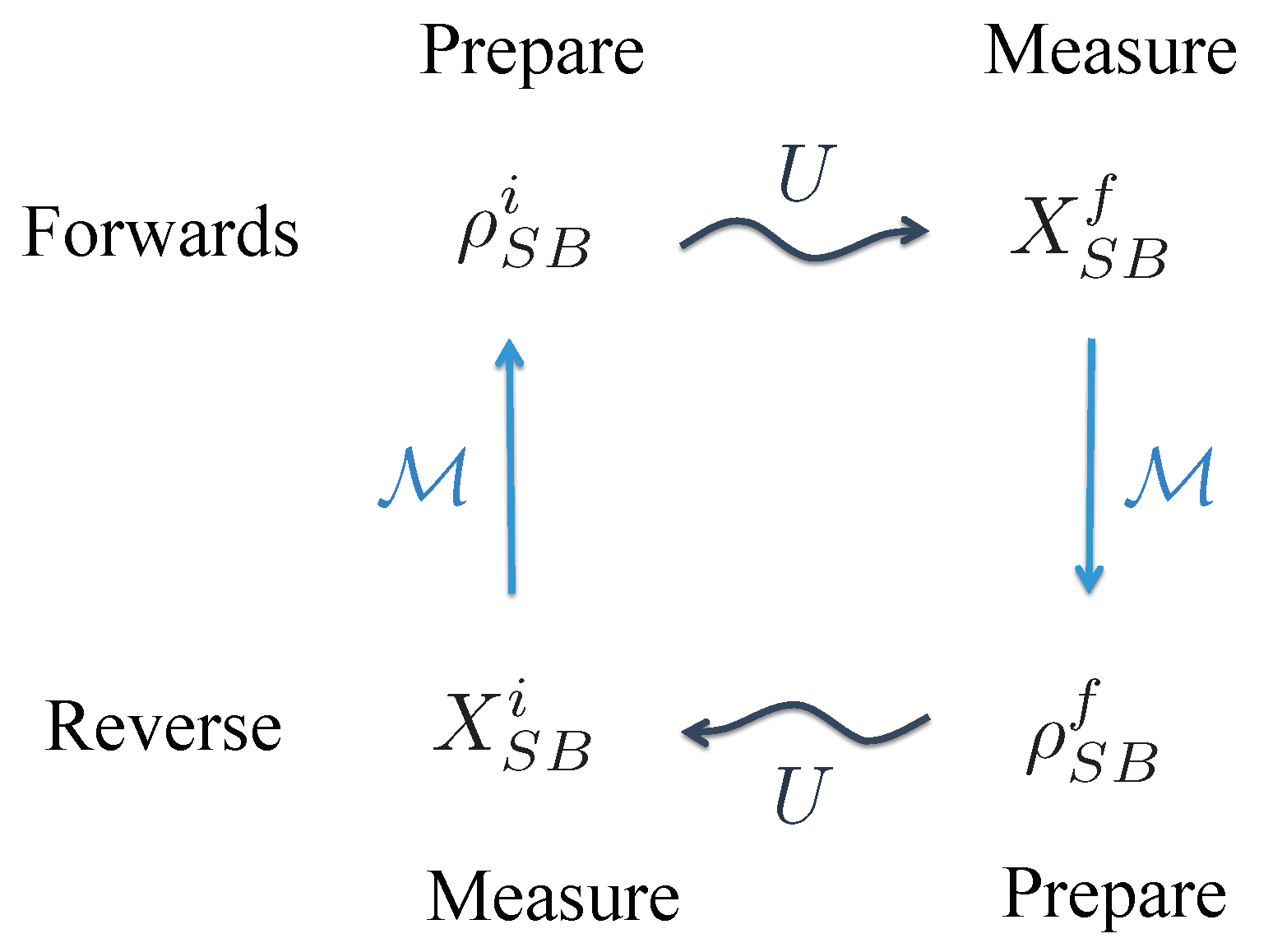 Entropy 22 00111 g001 Entropy 22 00111 g001