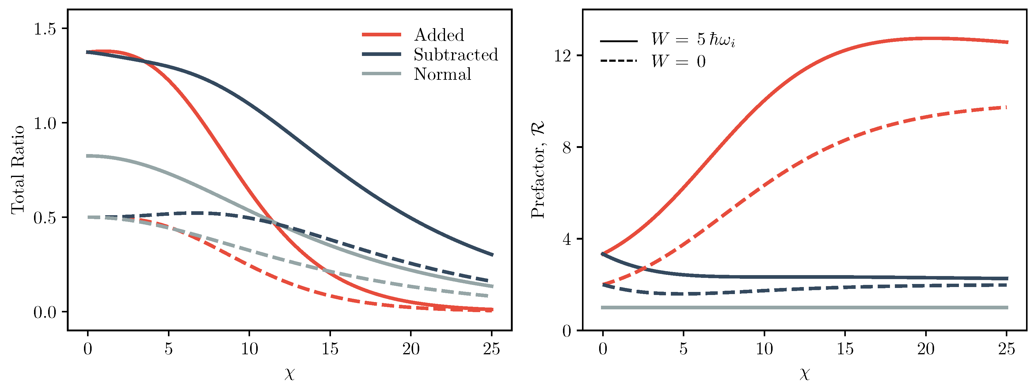 Entropy 22 00111 g003 Entropy 22 00111 g003