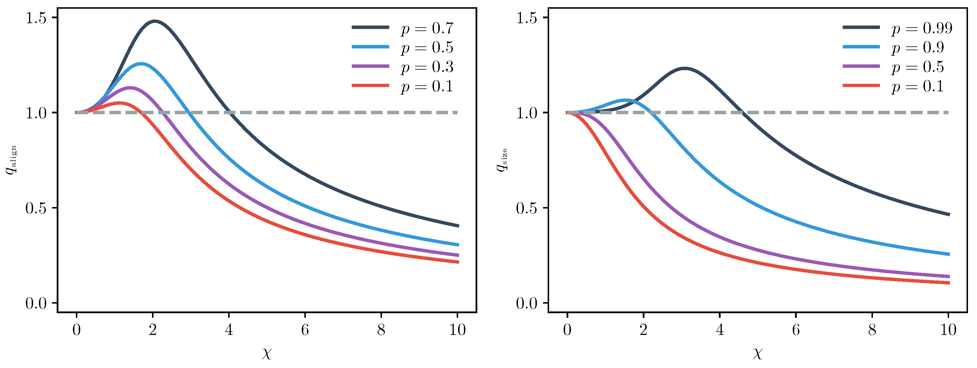 Entropy 22 00111 g004 Entropy 22 00111 g004