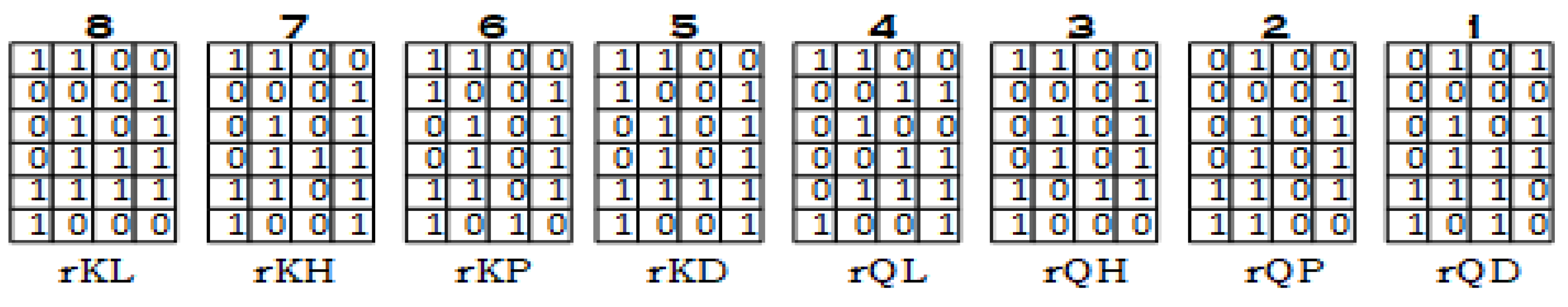 Entropy 22 00112 i001