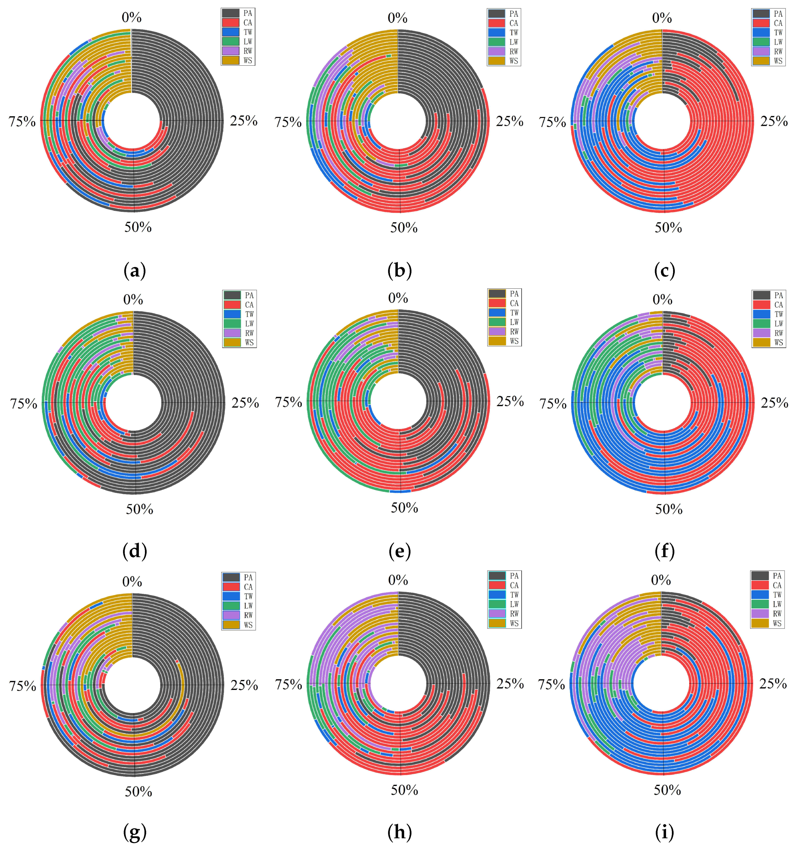 Entropy 22 00113 g006