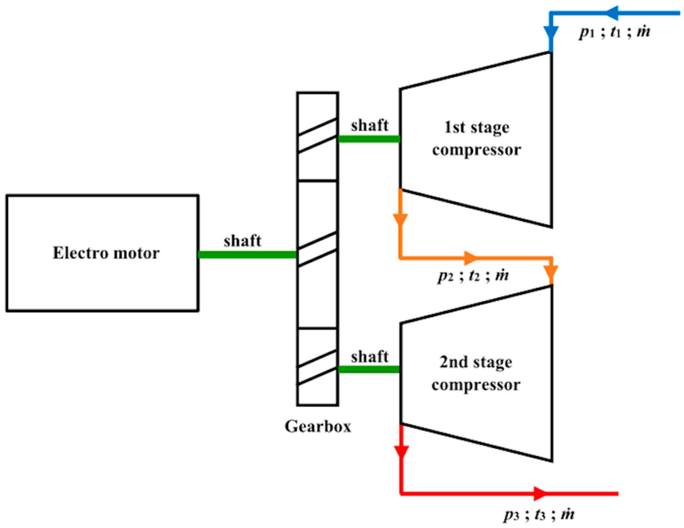 Entropy 22 00115 g001 Entropy 22 00115 g001