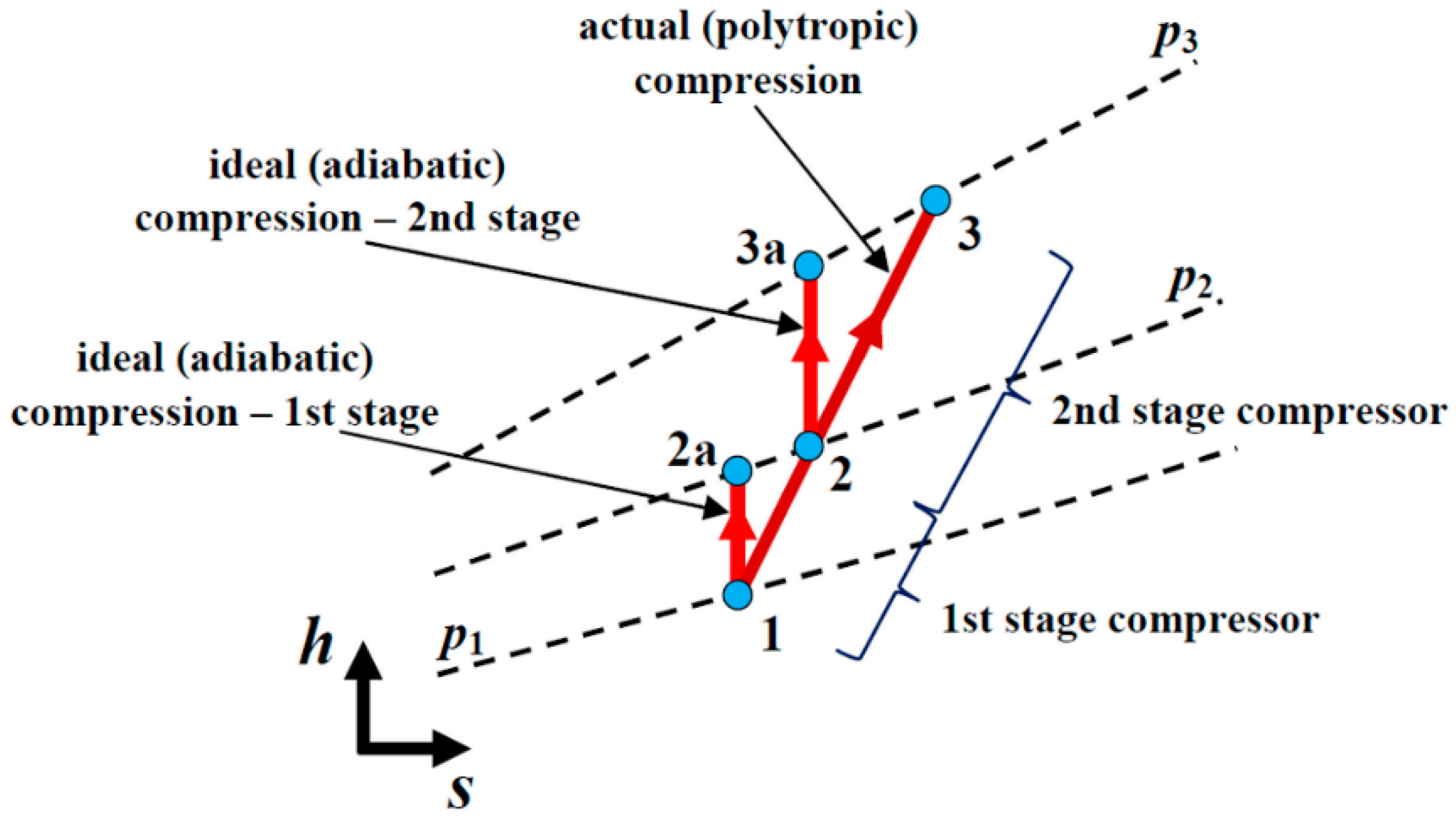 Entropy 22 00115 g002 Entropy 22 00115 g002
