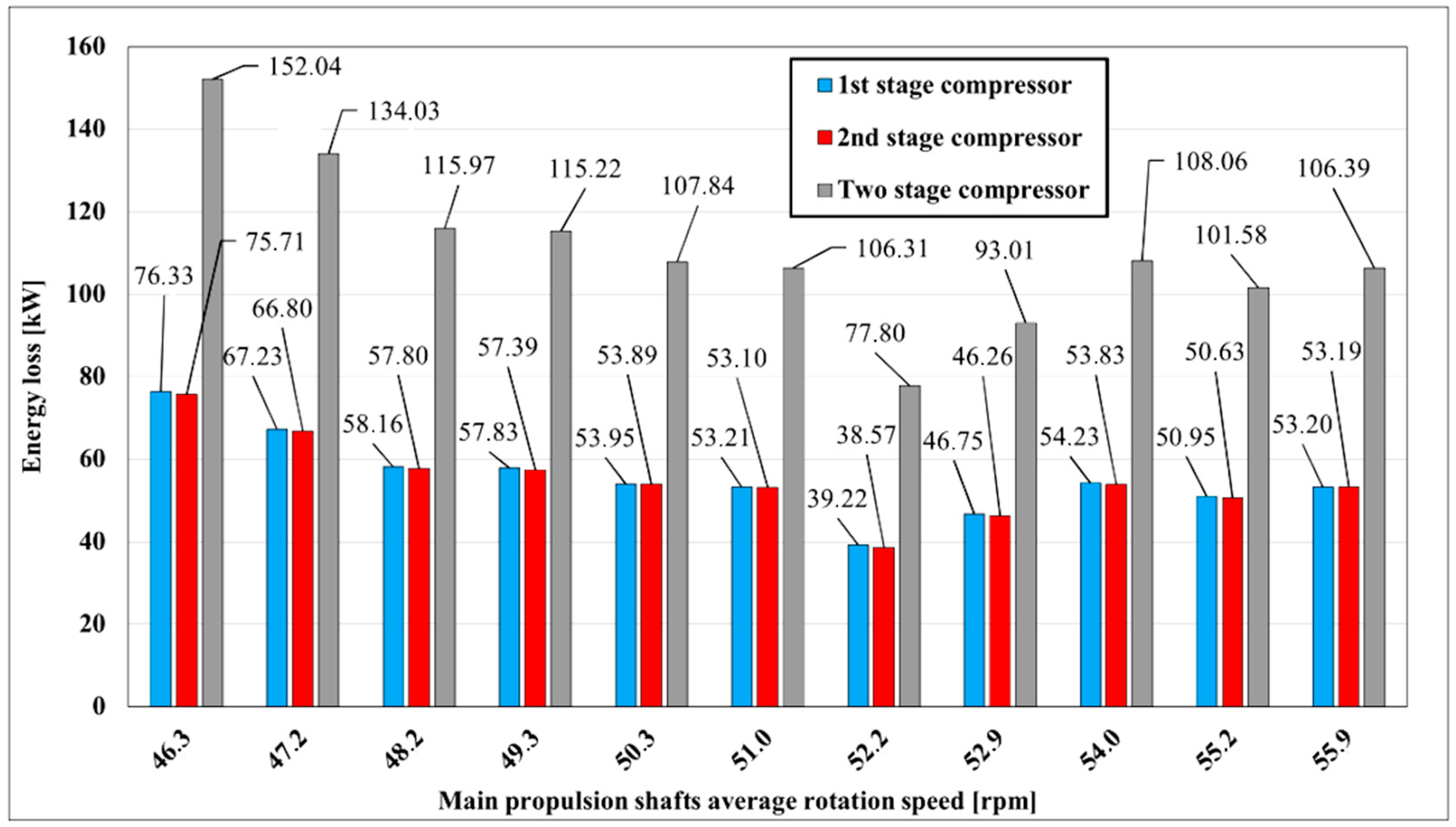 Entropy 22 00115 g003 Entropy 22 00115 g003